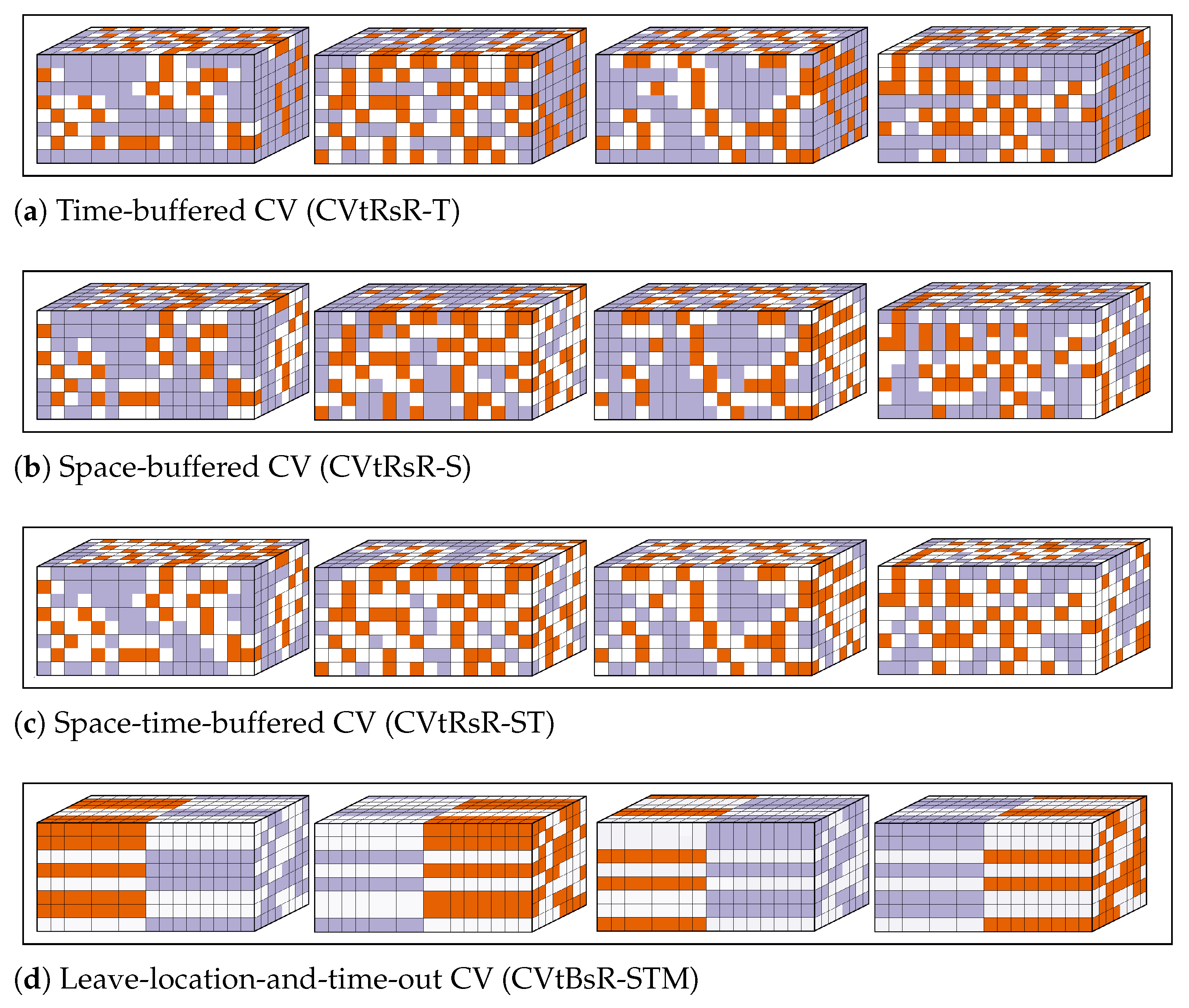 Mathematics 09 00691 g006
