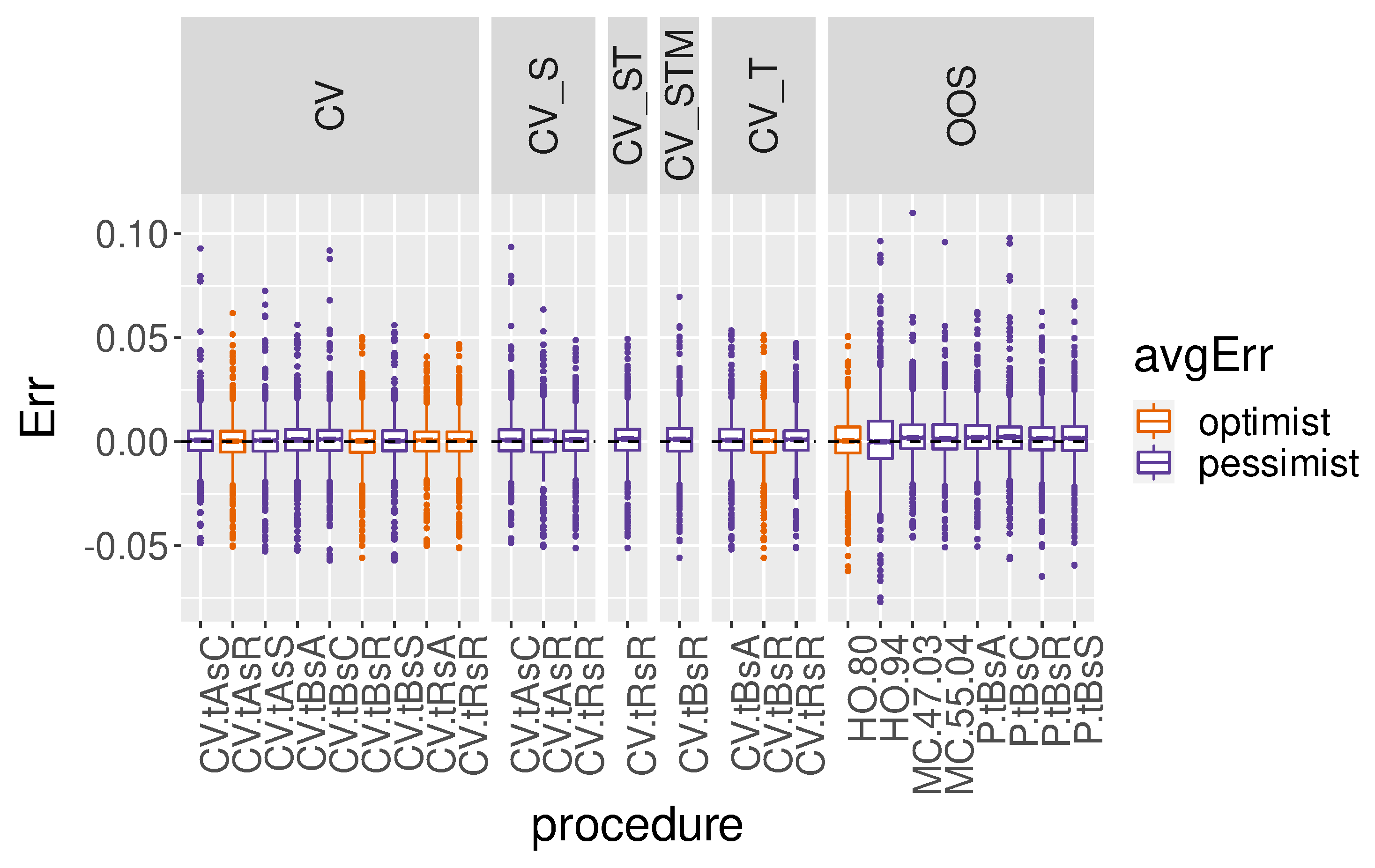 Mathematics 09 00691 g010