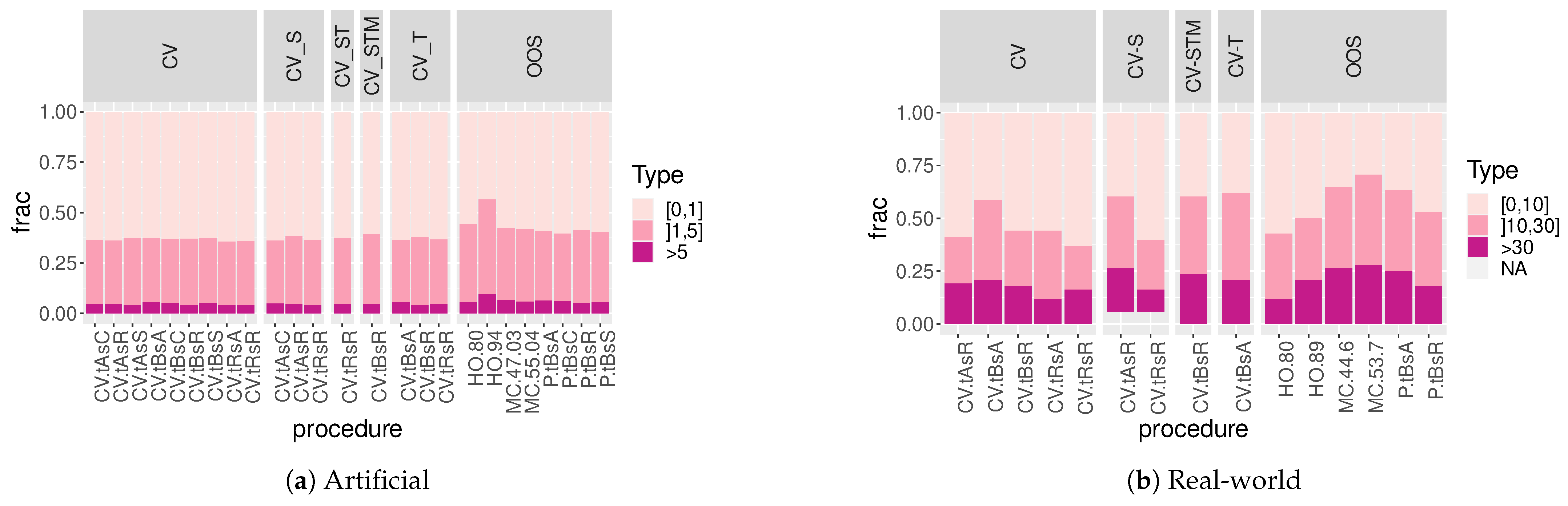 Mathematics 09 00691 g012