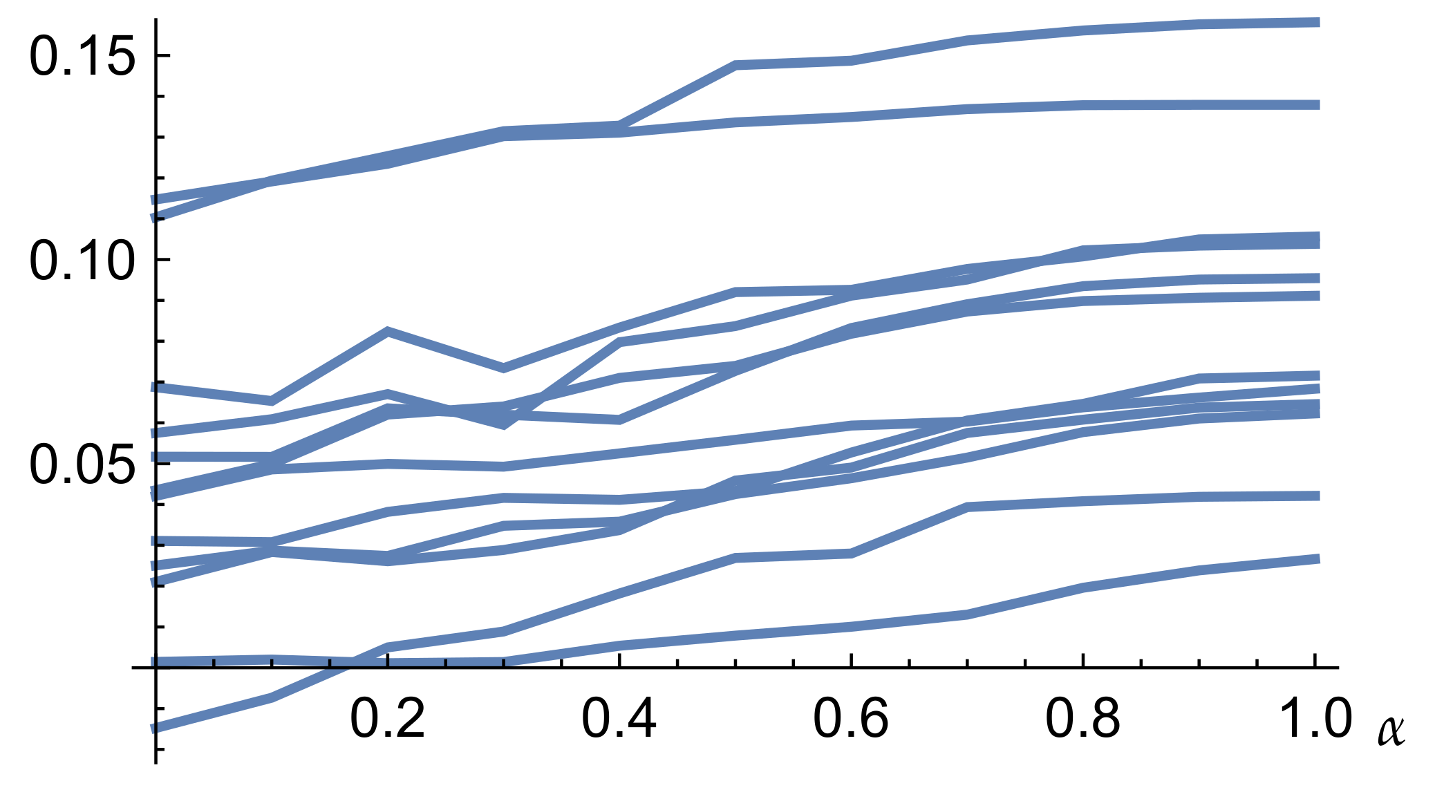 Mathematics 09 00692 g003