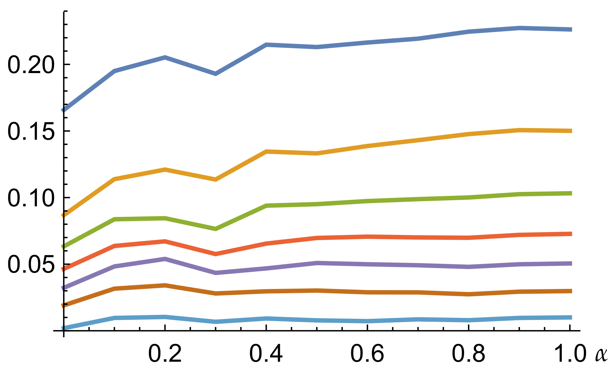 Mathematics 09 00692 g005