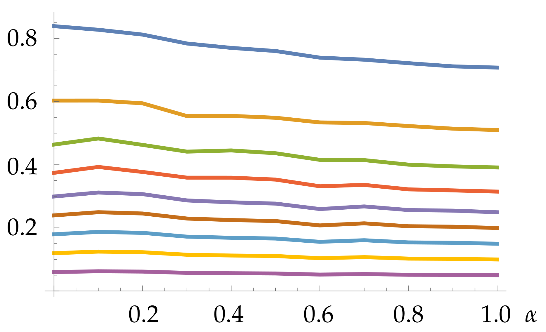 Mathematics 09 00692 g006