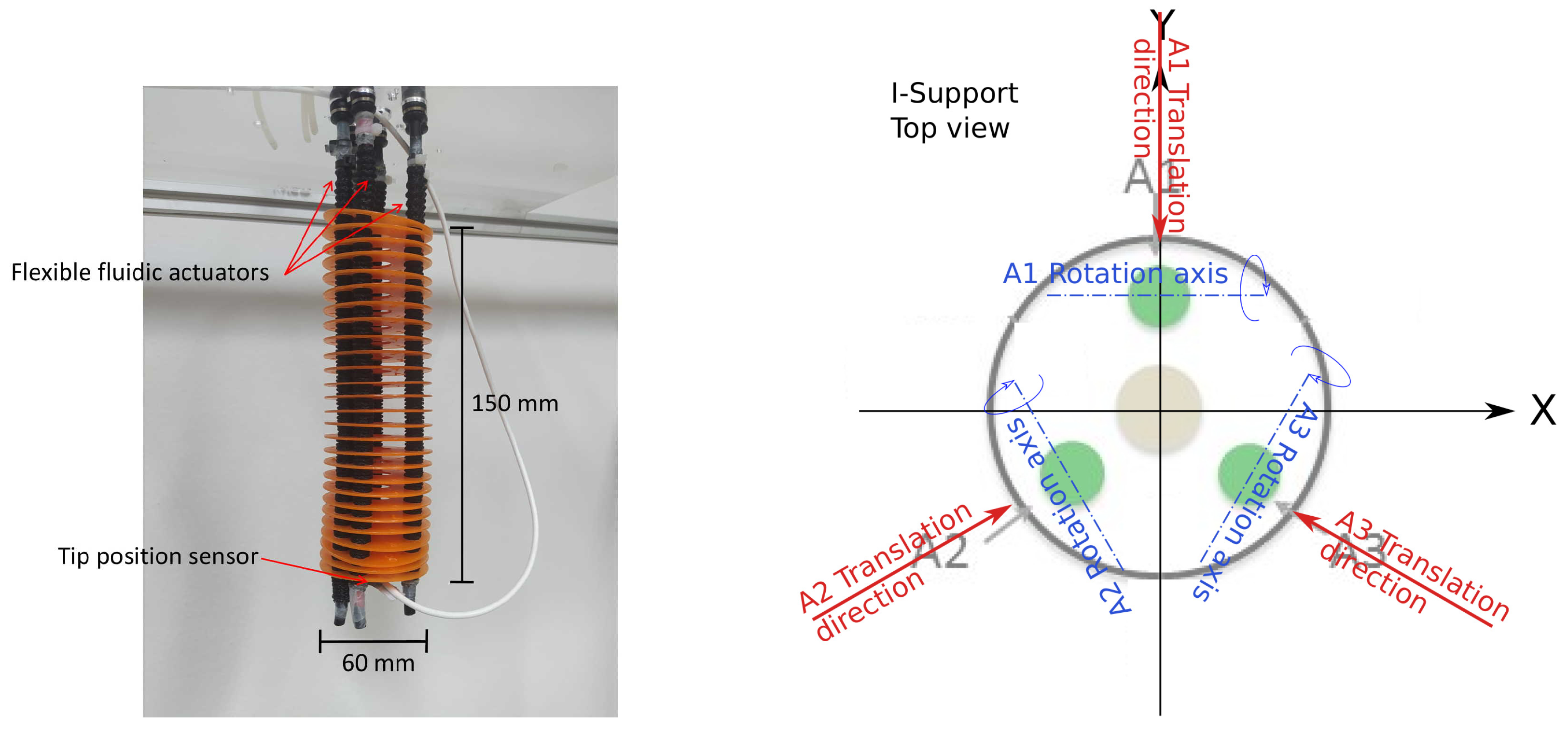 Mathematics 09 00702 g001 Mathematics 09 00702 g001