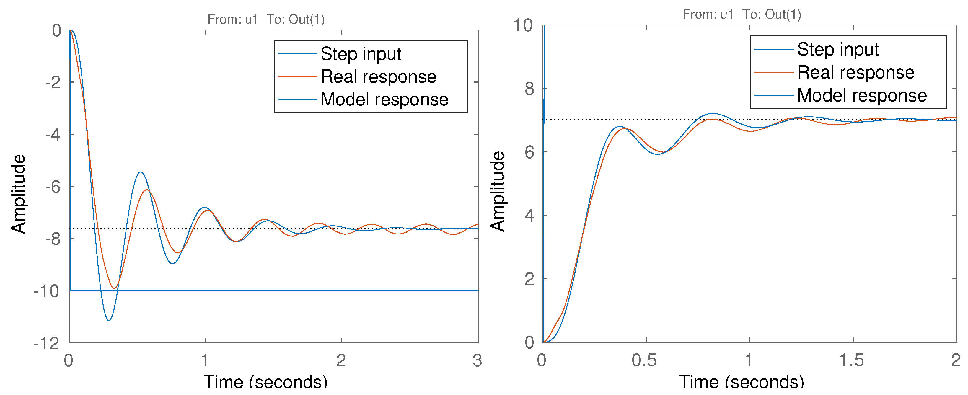 Mathematics 09 00702 g004 Mathematics 09 00702 g004