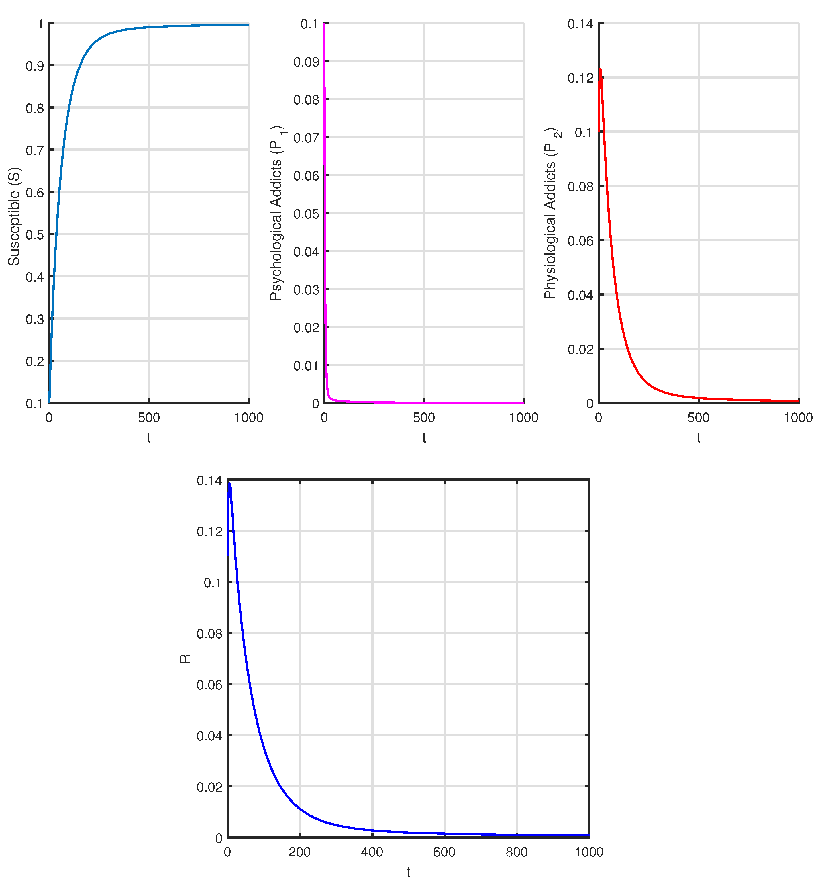 Mathematics 09 00703 g002
