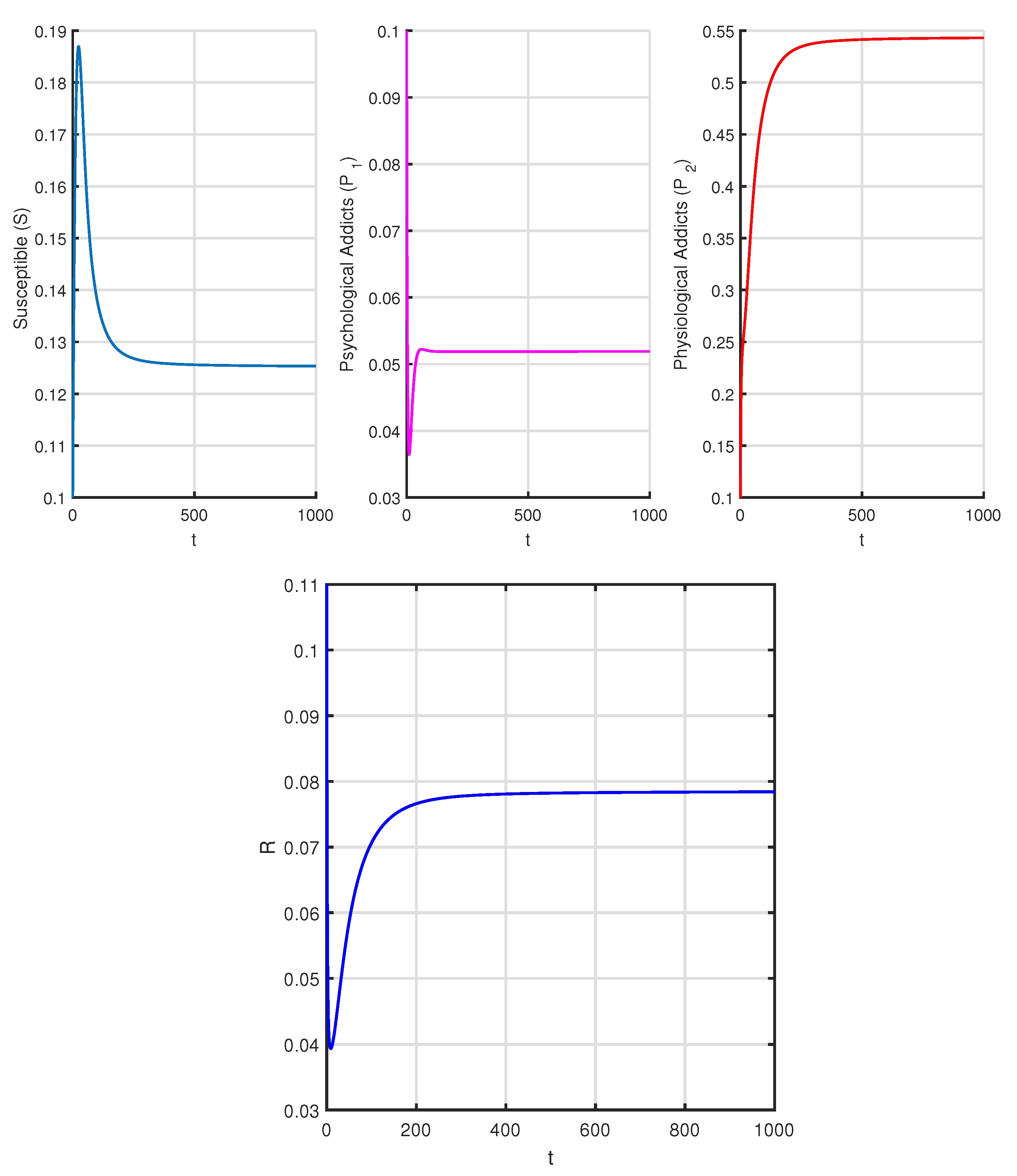 Mathematics 09 00703 g003