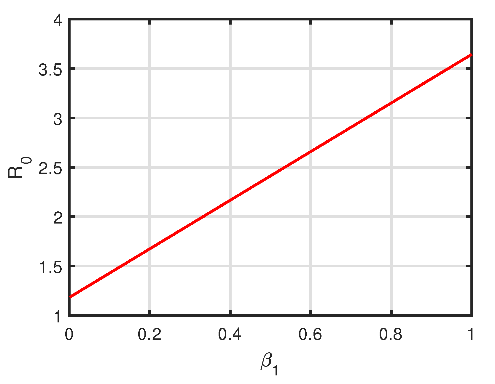 Mathematics 09 00703 g007