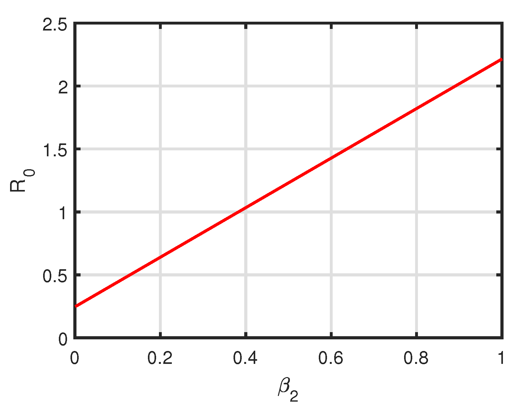 Mathematics 09 00703 g008