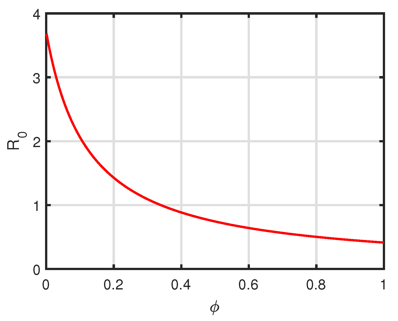 Mathematics 09 00703 g009