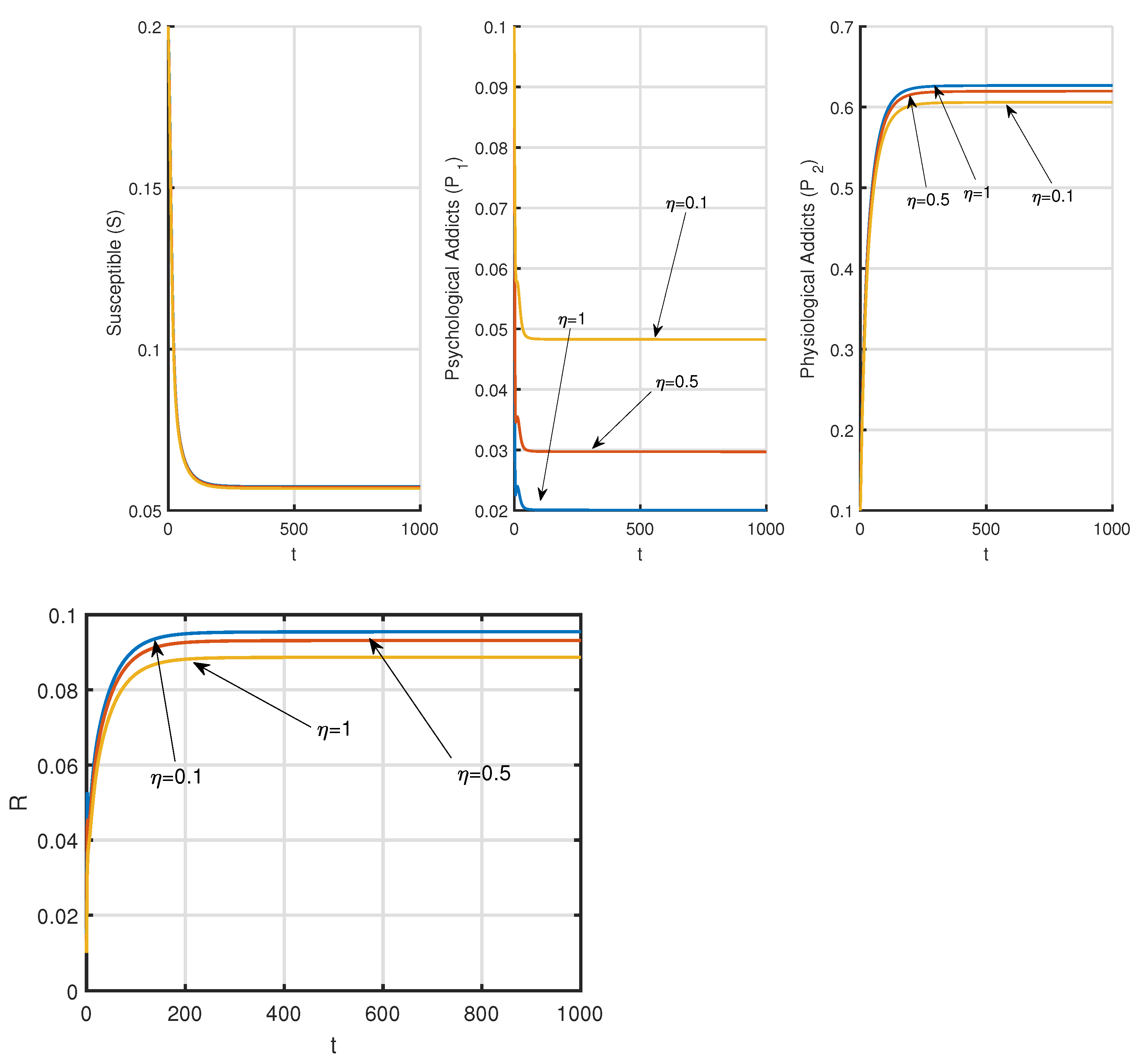 Mathematics 09 00703 g011