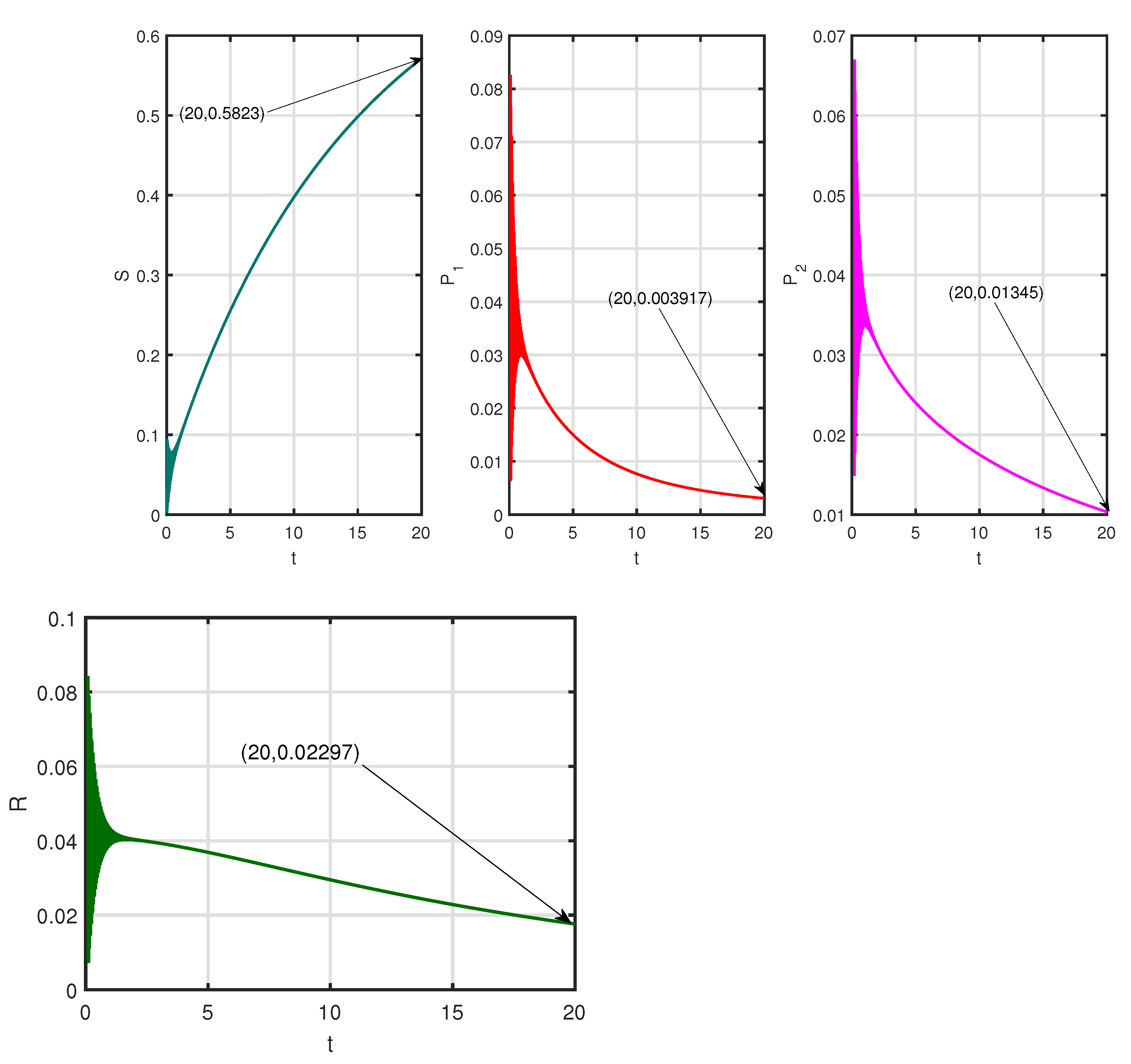 Mathematics 09 00703 g012