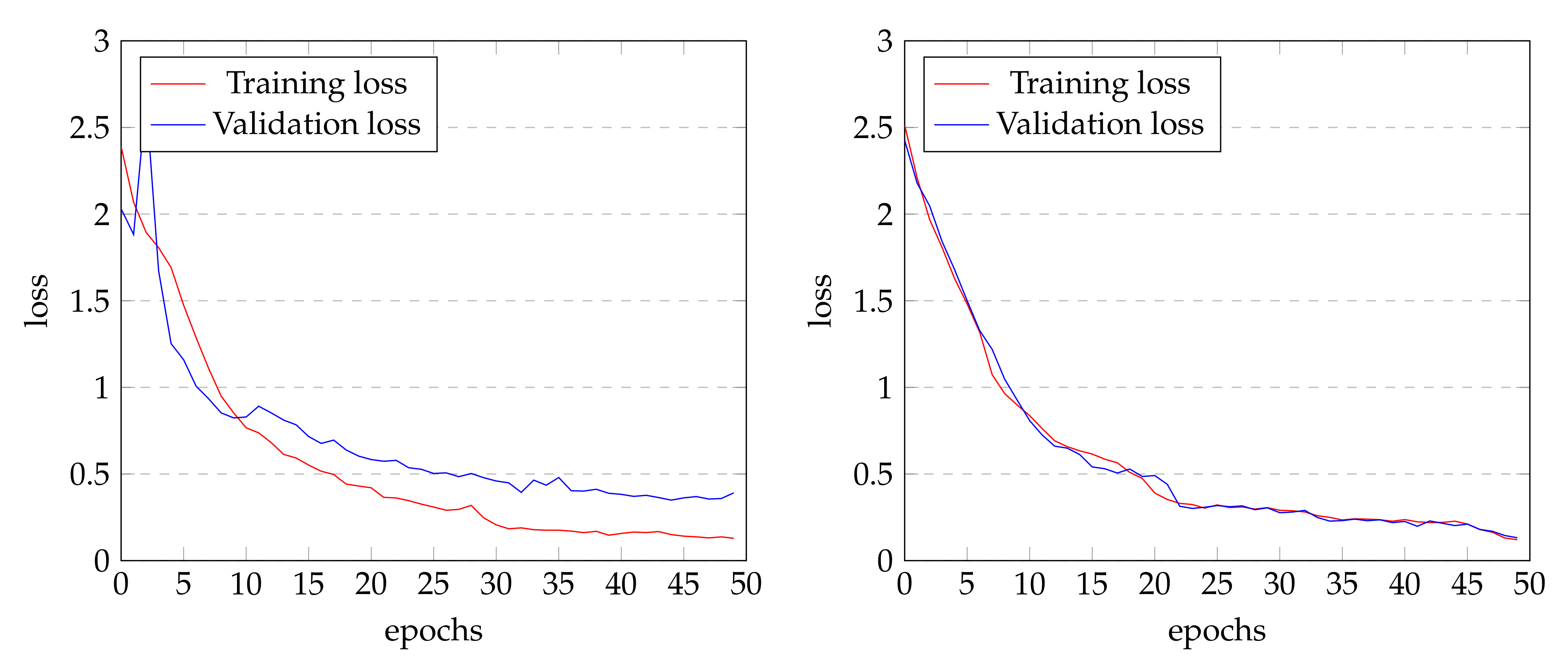 Mathematics 09 00705 g007