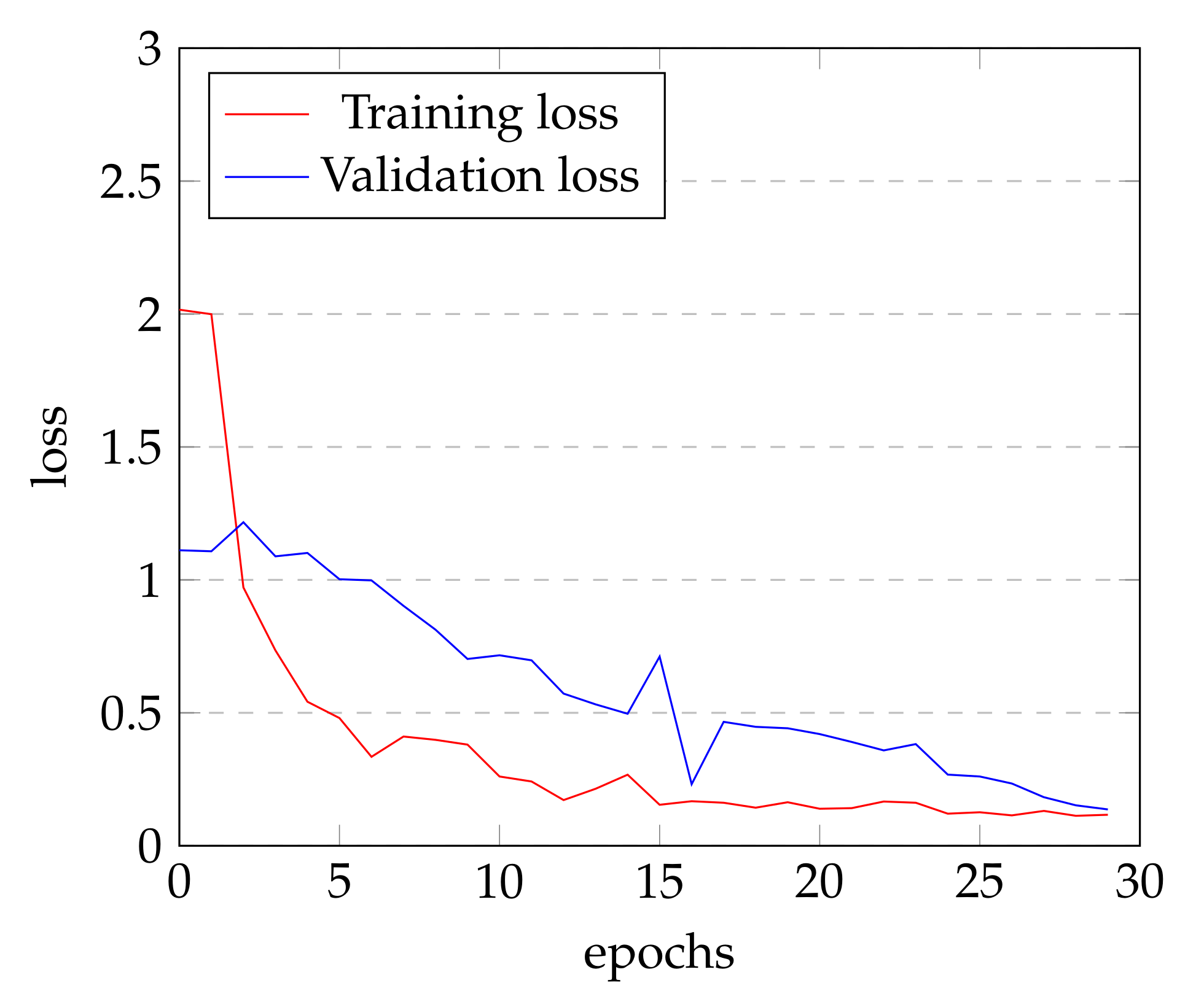 Mathematics 09 00705 g010