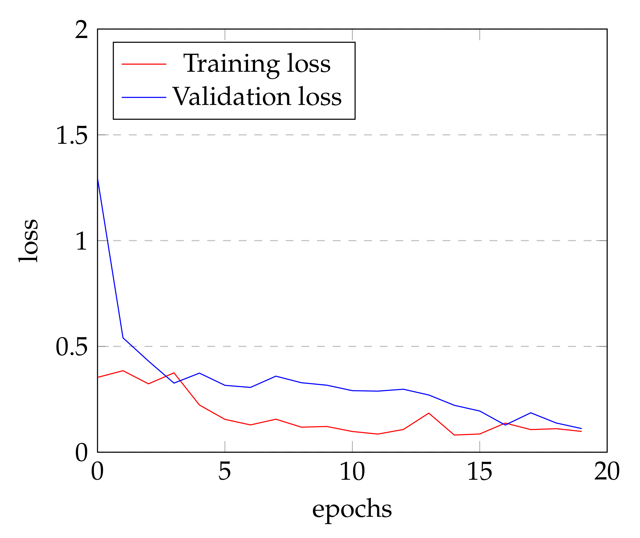 Mathematics 09 00705 g011
