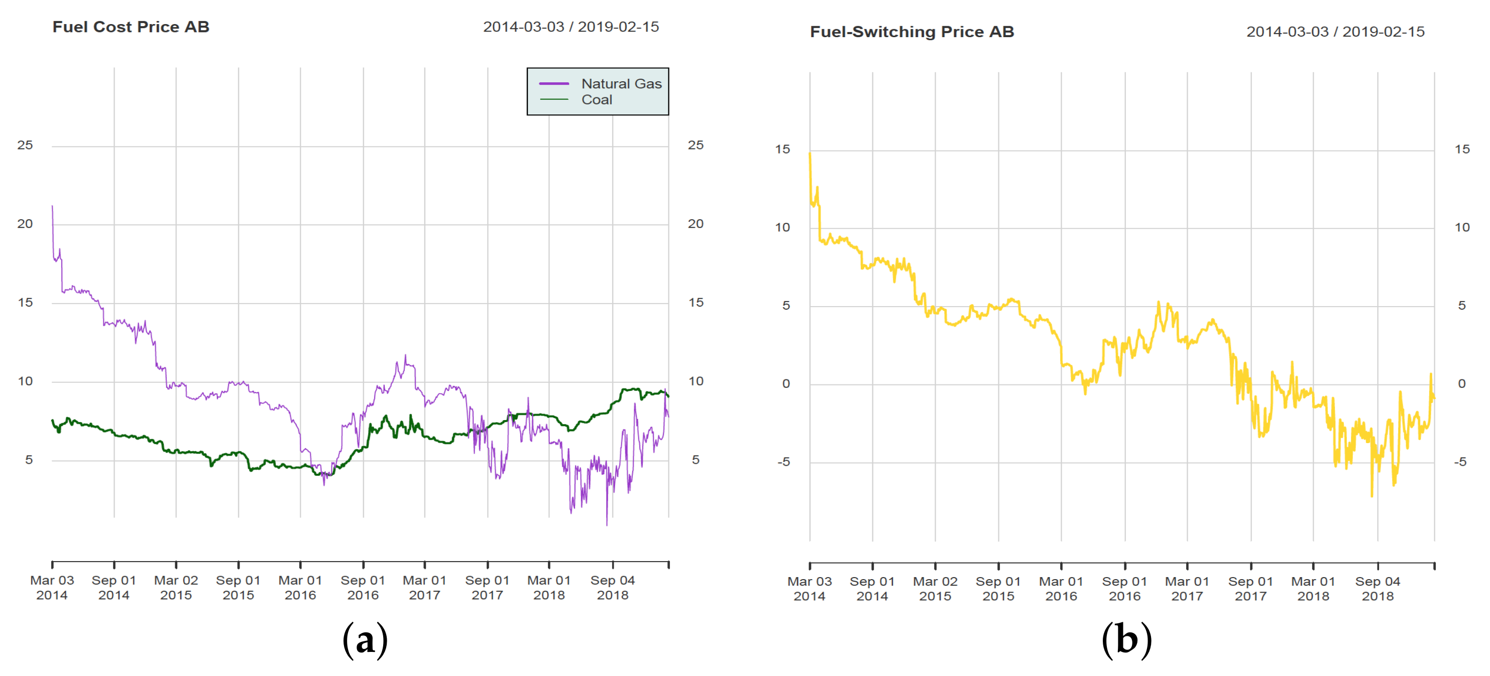 Mathematics 09 00709 g001