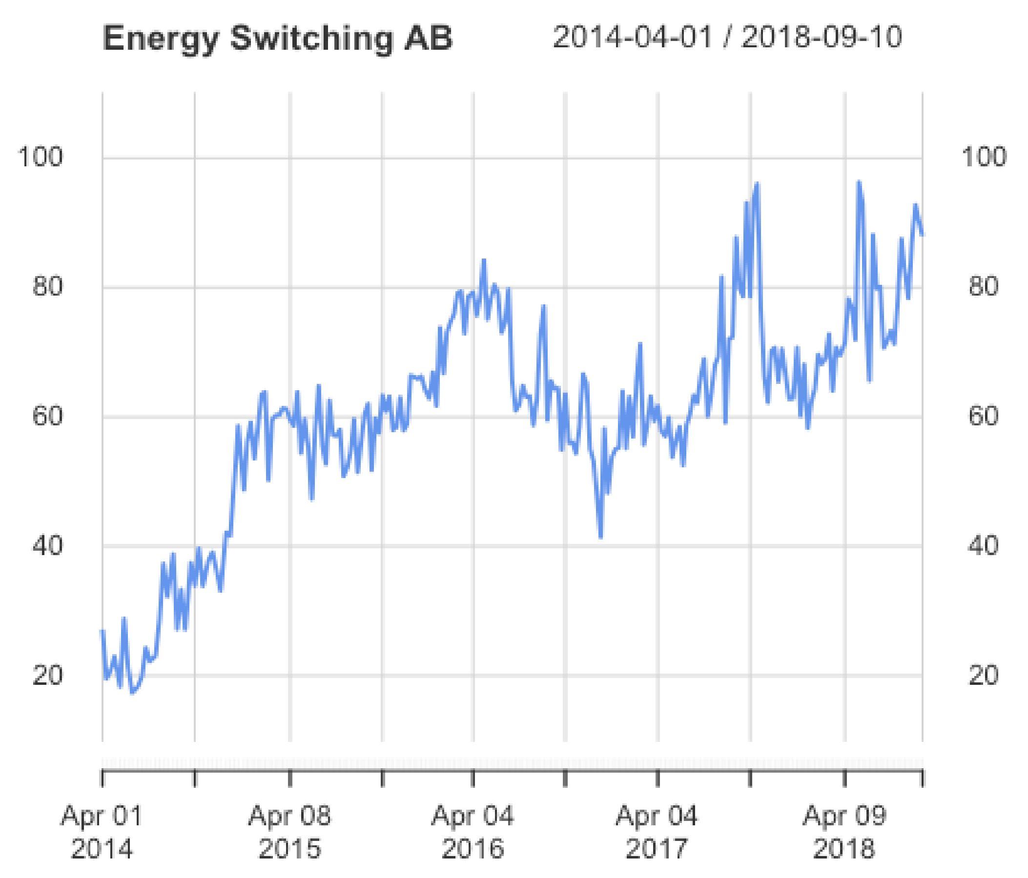 Mathematics 09 00709 g002