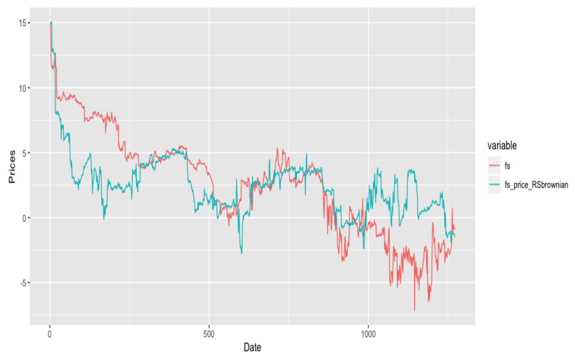 Mathematics 09 00709 g005
