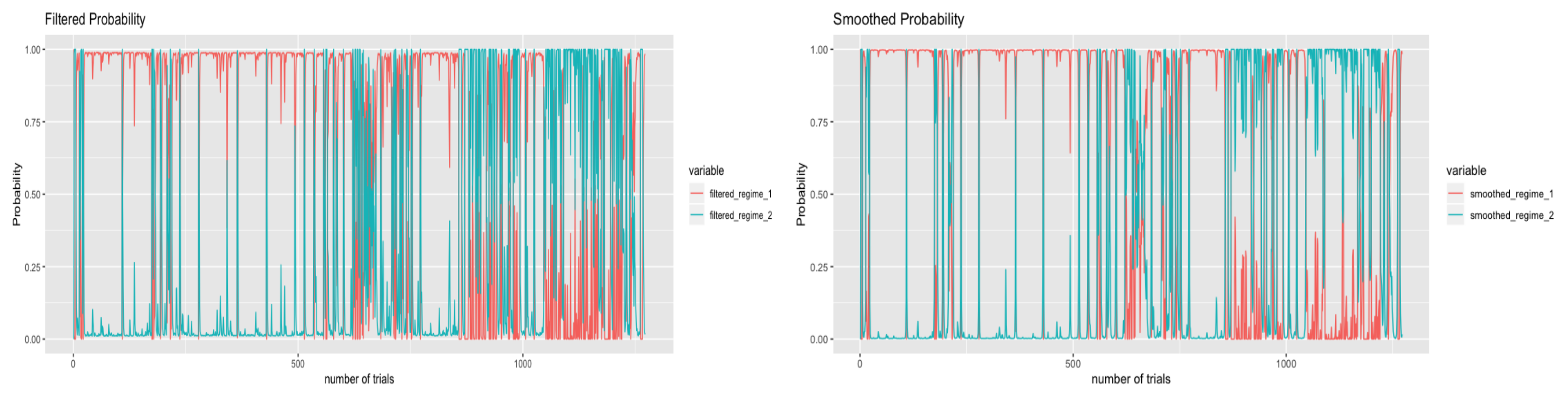 Mathematics 09 00709 g007