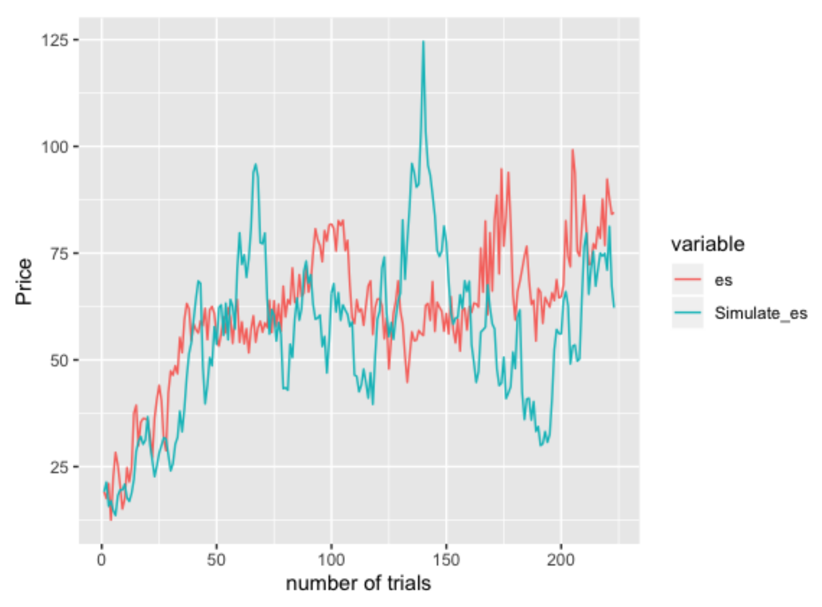 Mathematics 09 00709 g008