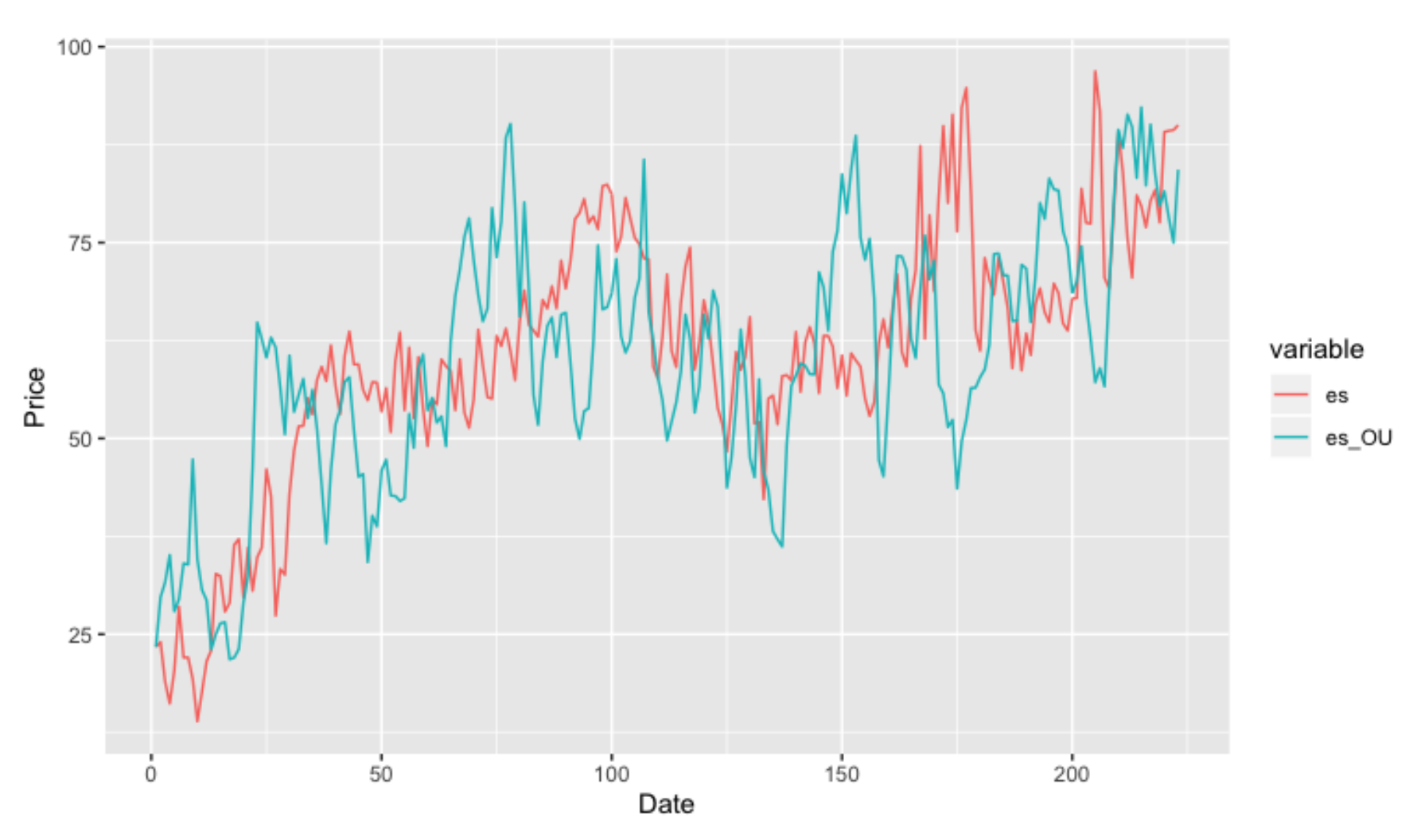 Mathematics 09 00709 g009