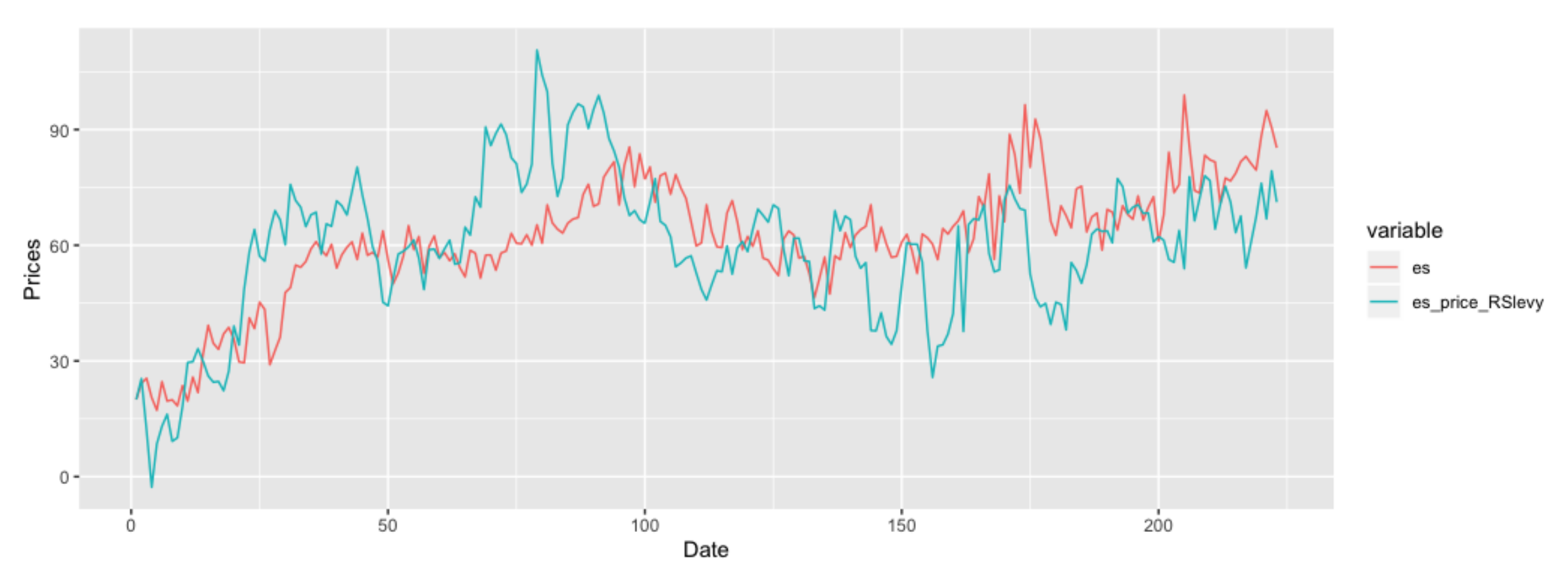 Mathematics 09 00709 g012
