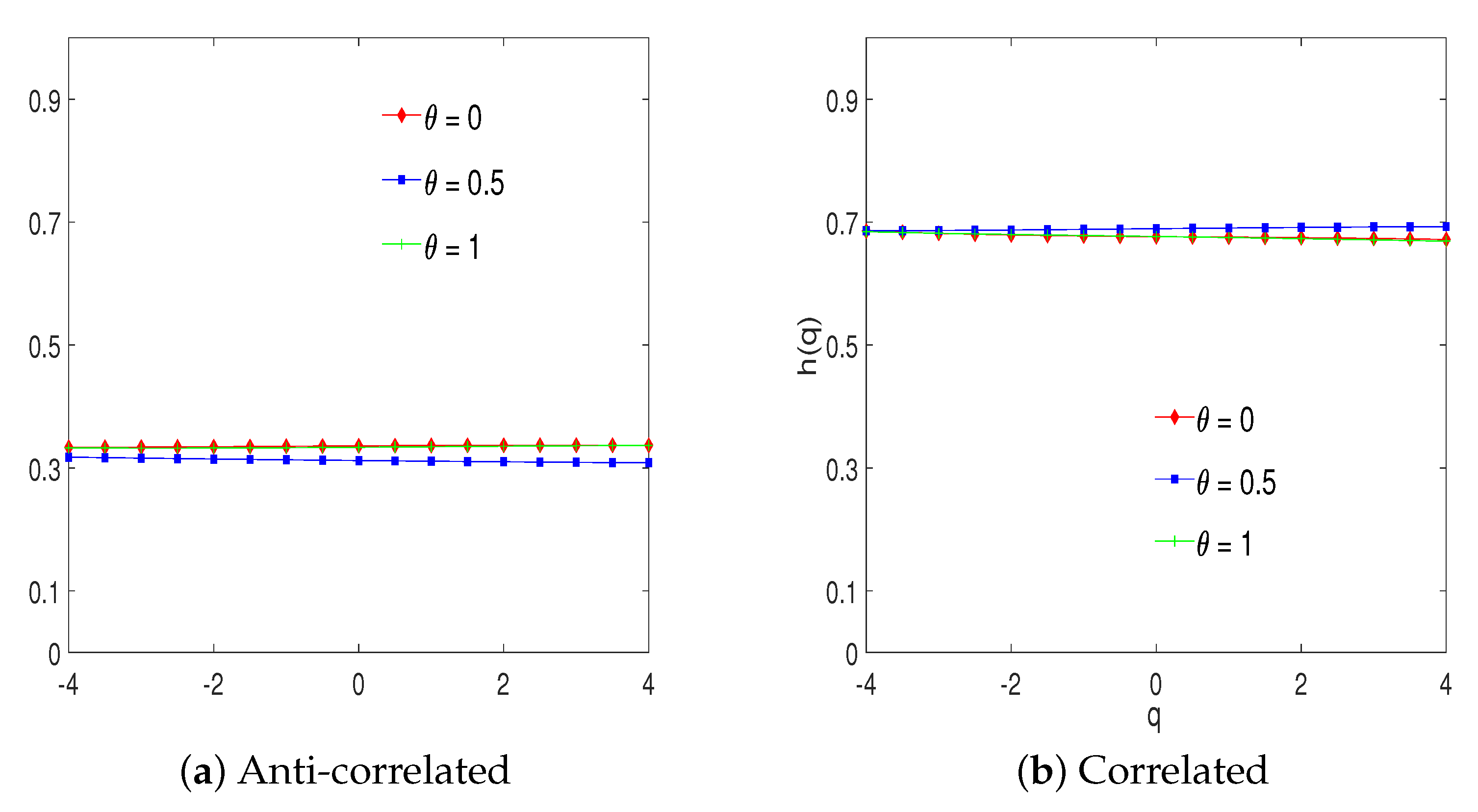 Mathematics 09 00711 g002
