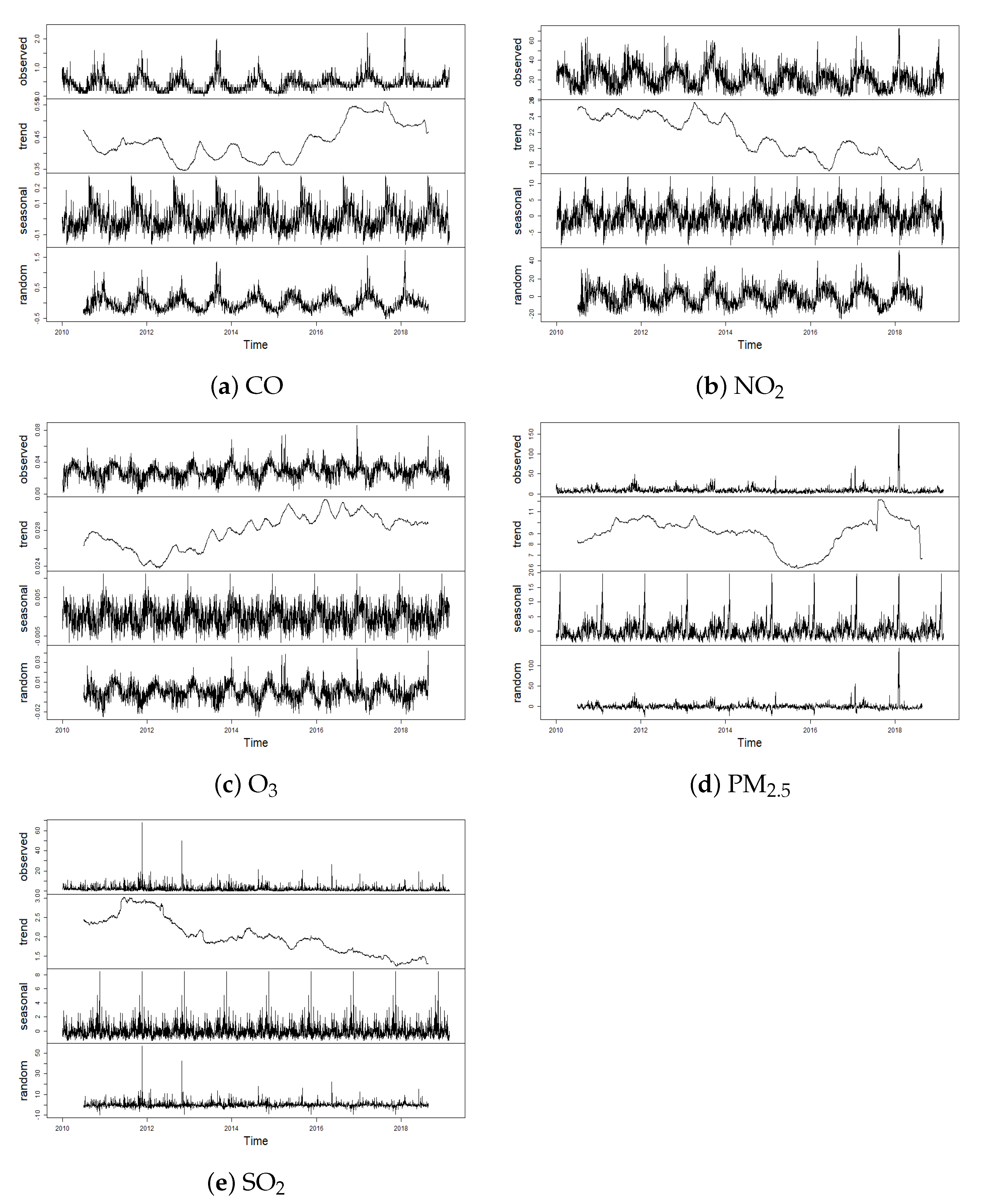 Mathematics 09 00711 g005