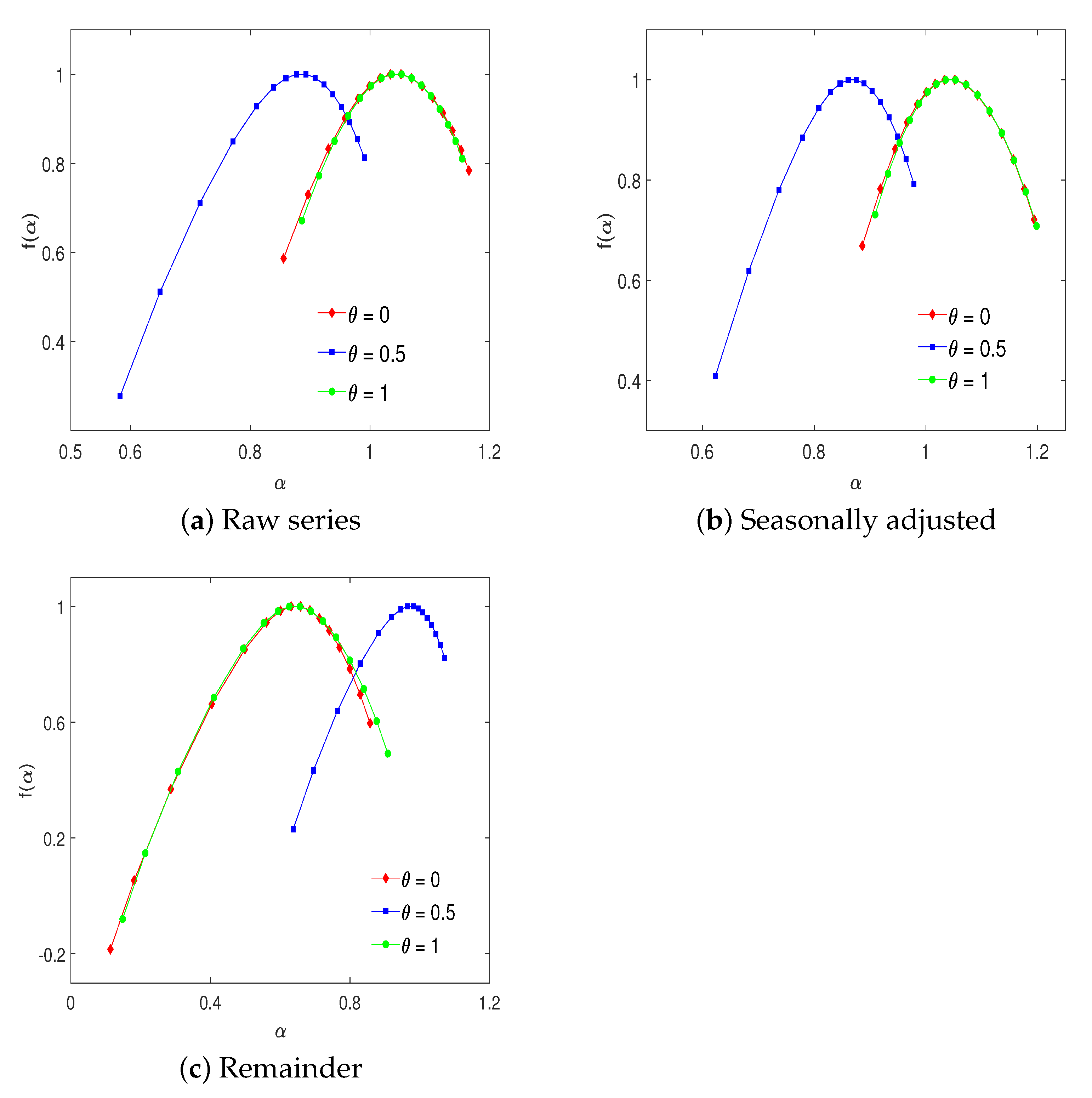 Mathematics 09 00711 g008