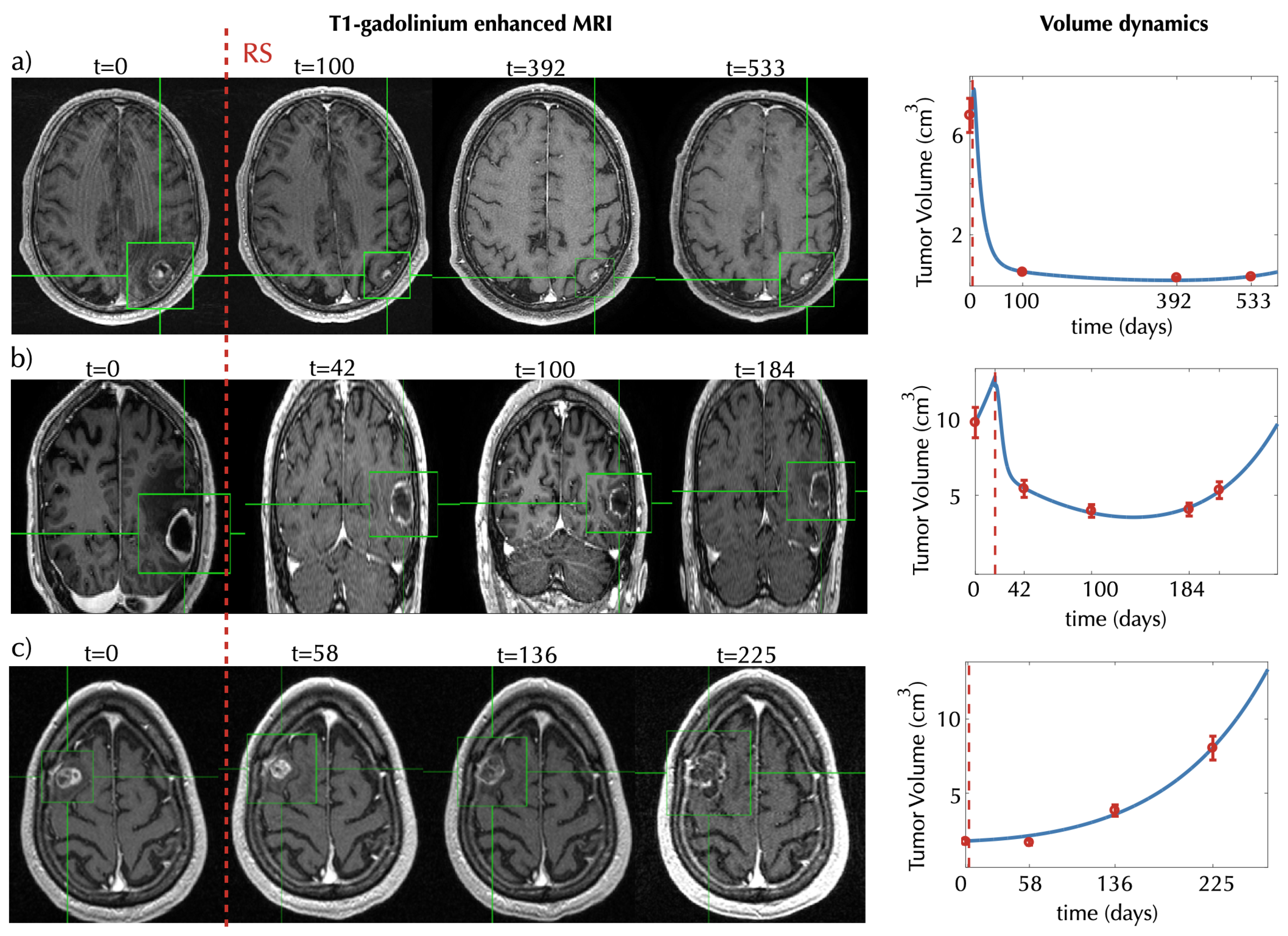 Mathematics 09 00716 g002