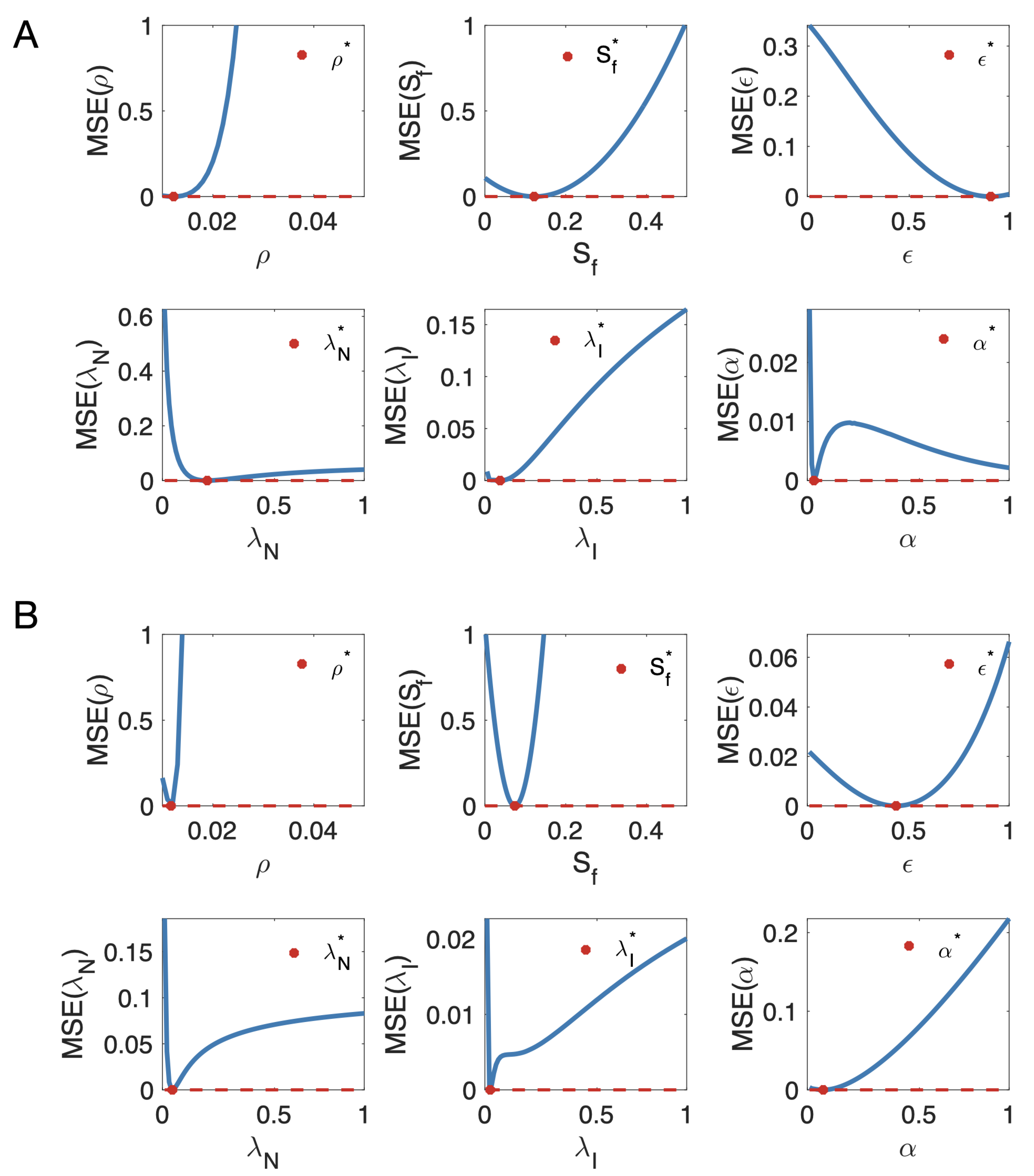 Mathematics 09 00716 g0a1