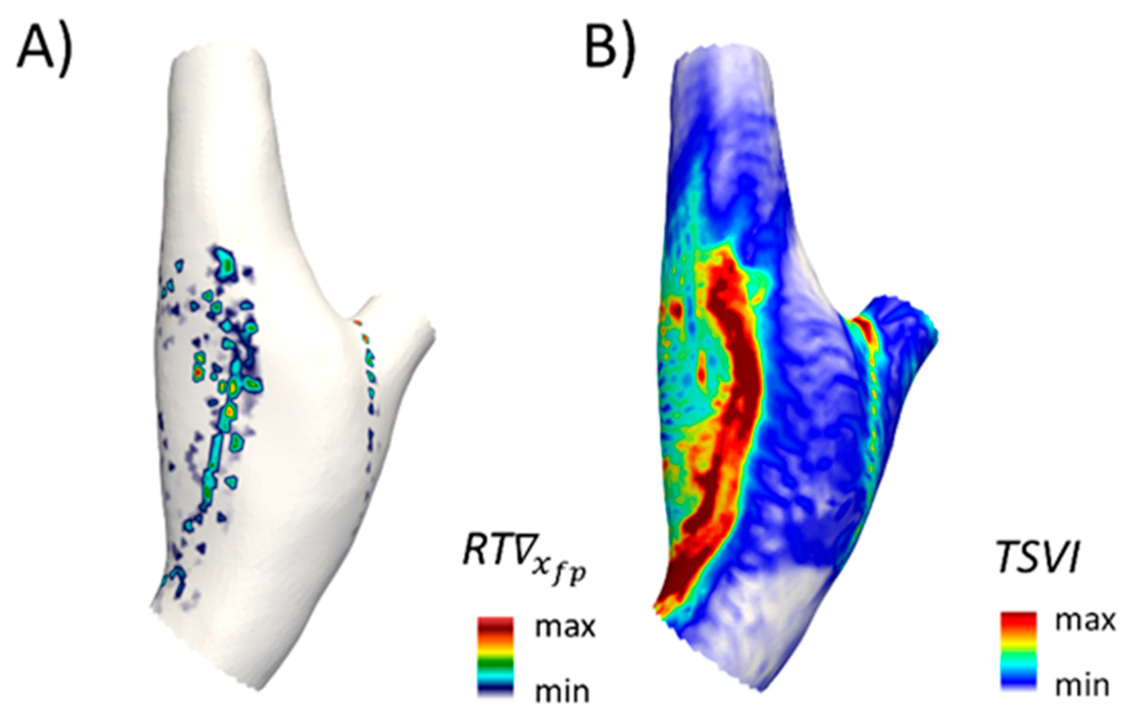 Mathematics 09 00720 g011 Mathematics 09 00720 g011