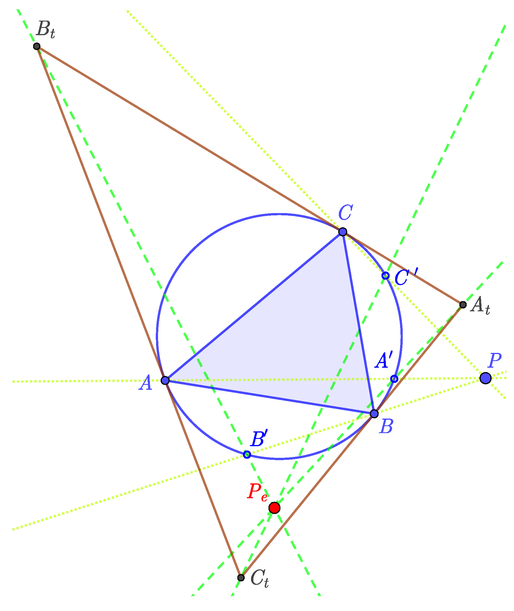 Mathematics 09 00721 g002 550
