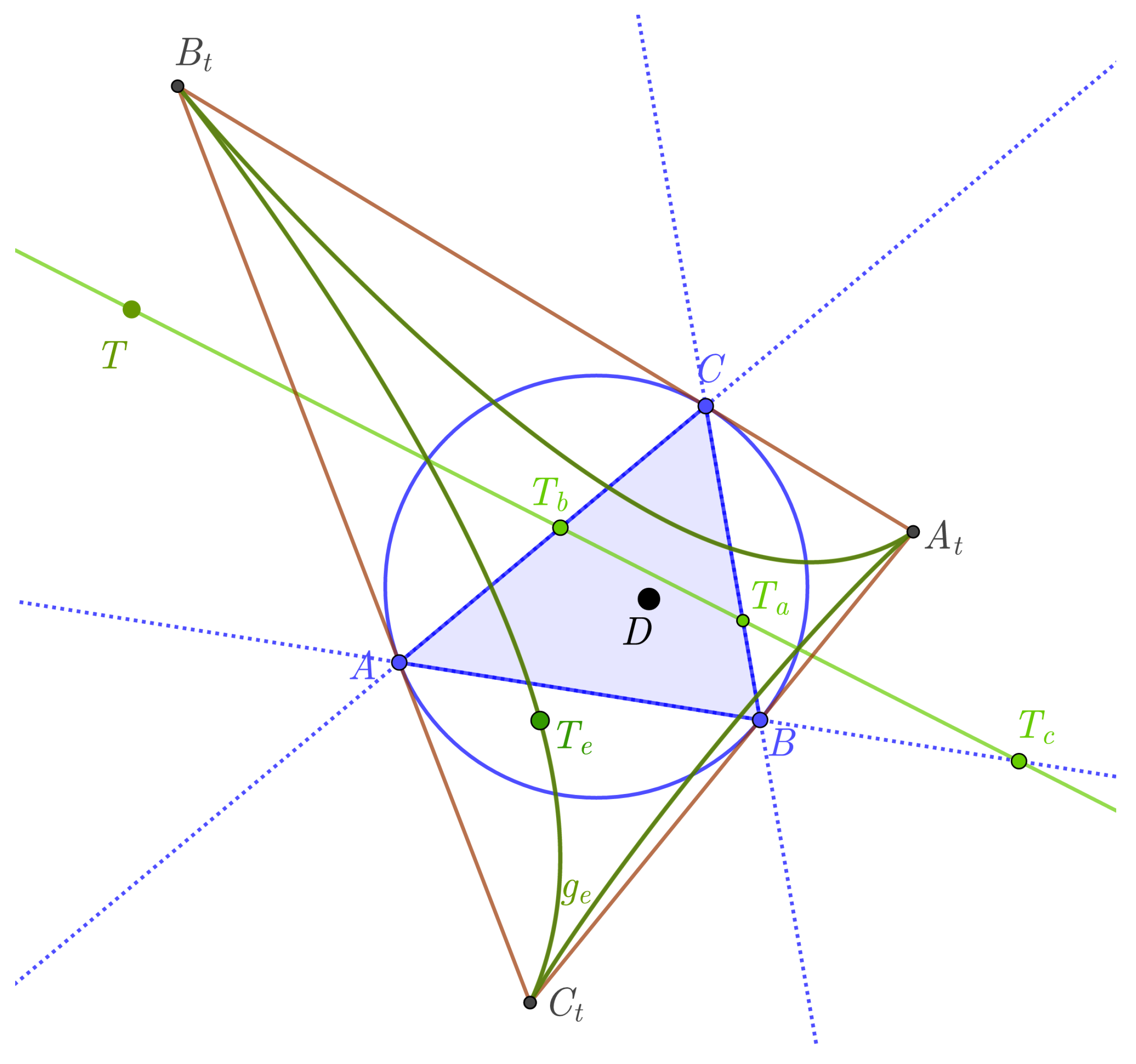 Mathematics 09 00721 g004 550