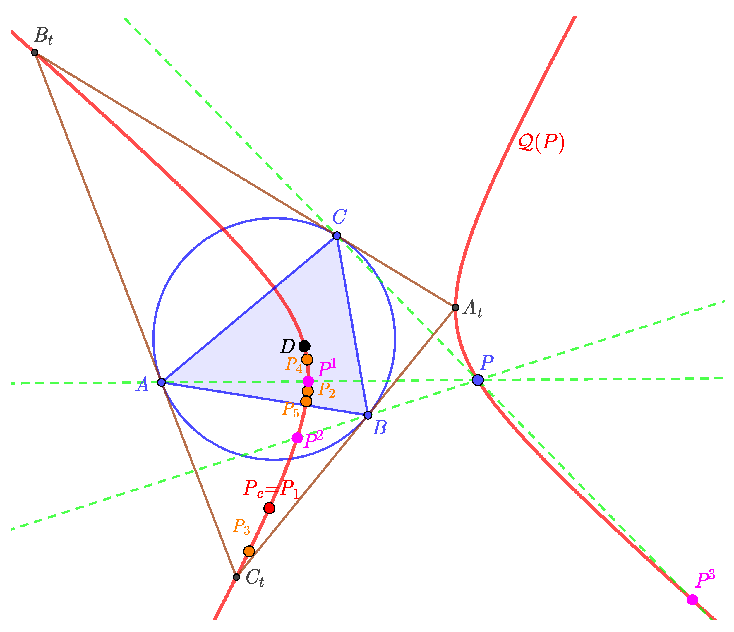 Mathematics 09 00721 g005 550