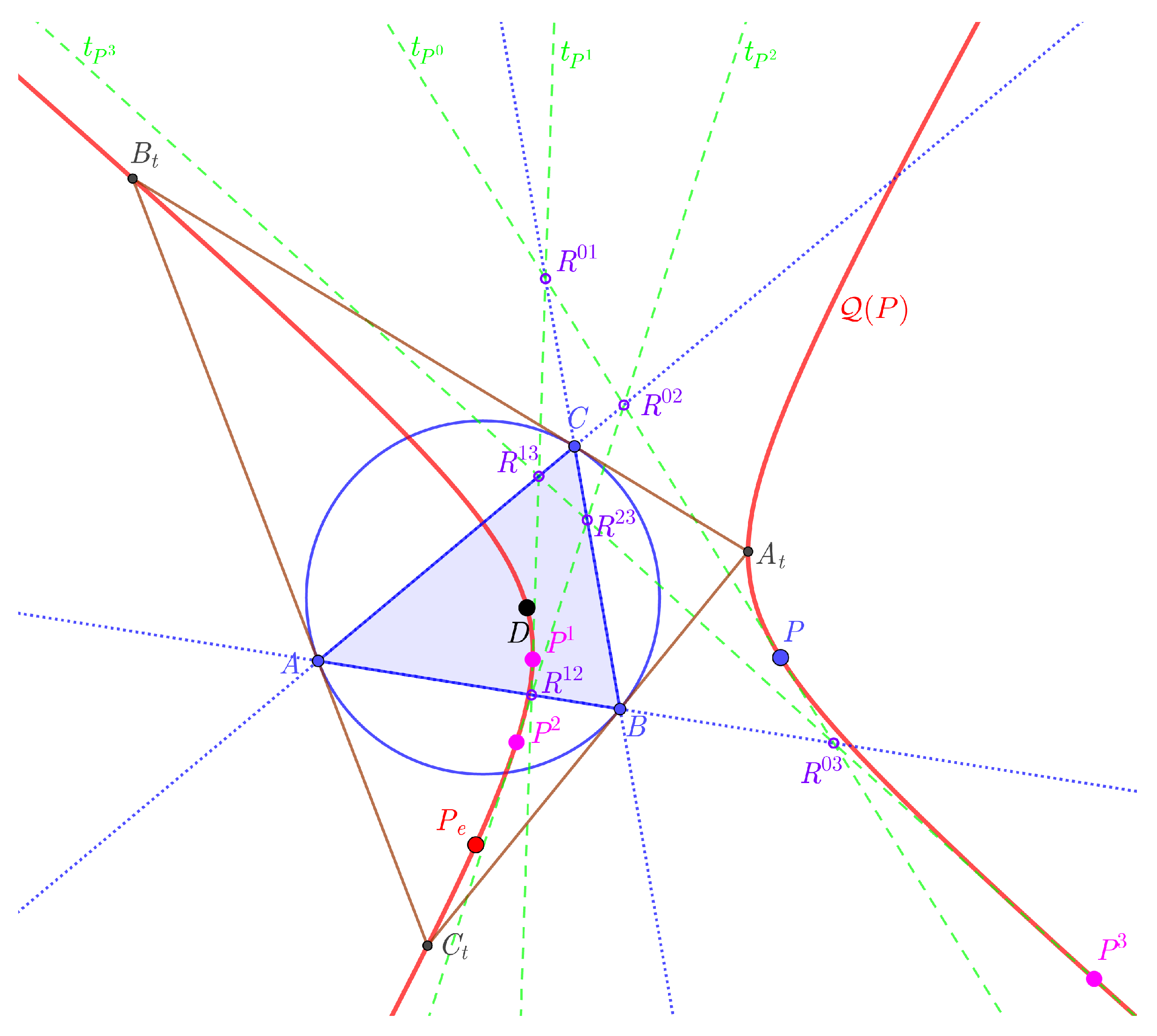 Mathematics 09 00721 g006 550