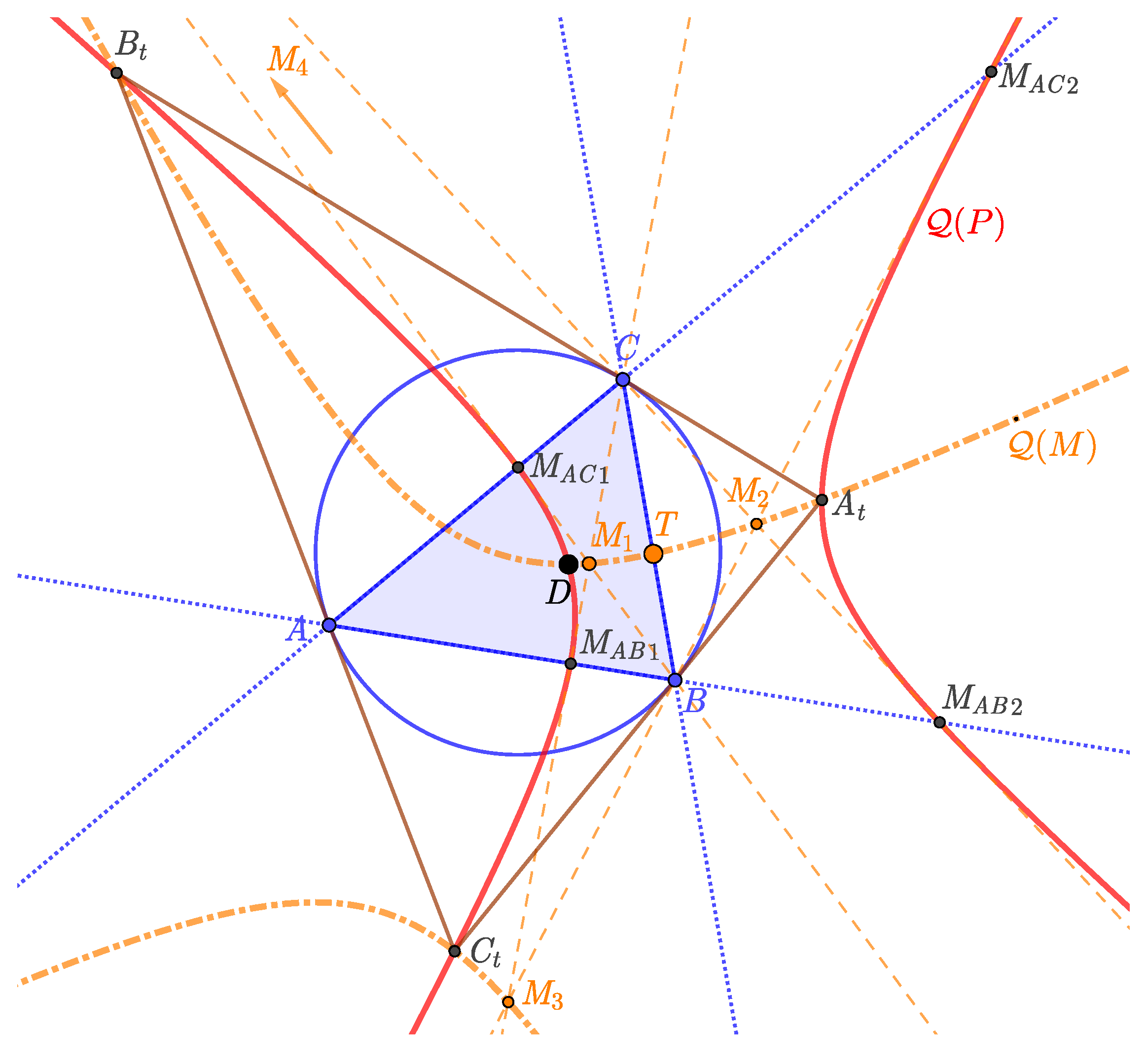 Mathematics 09 00721 g008 550