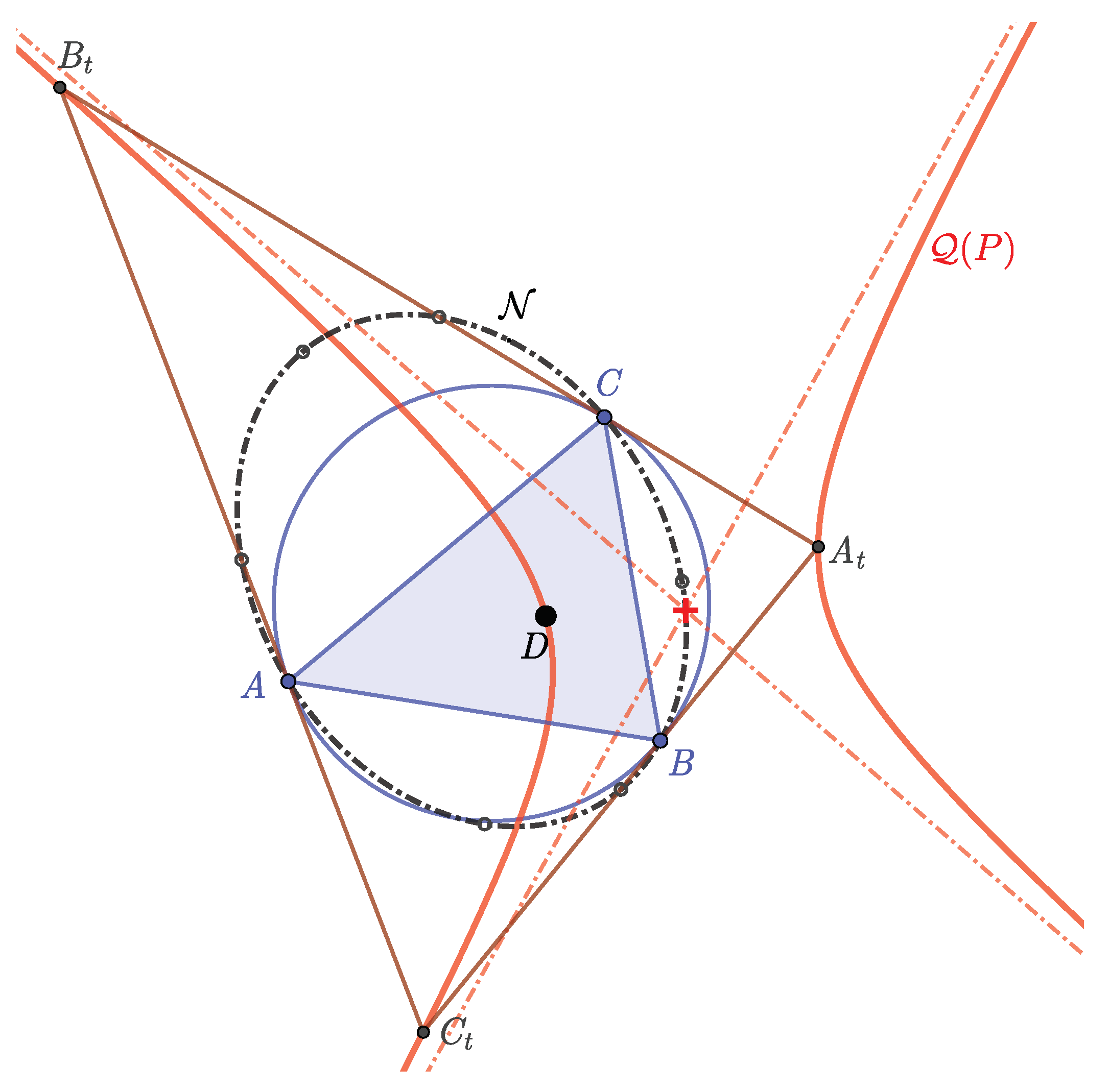 Mathematics 09 00721 g009 550