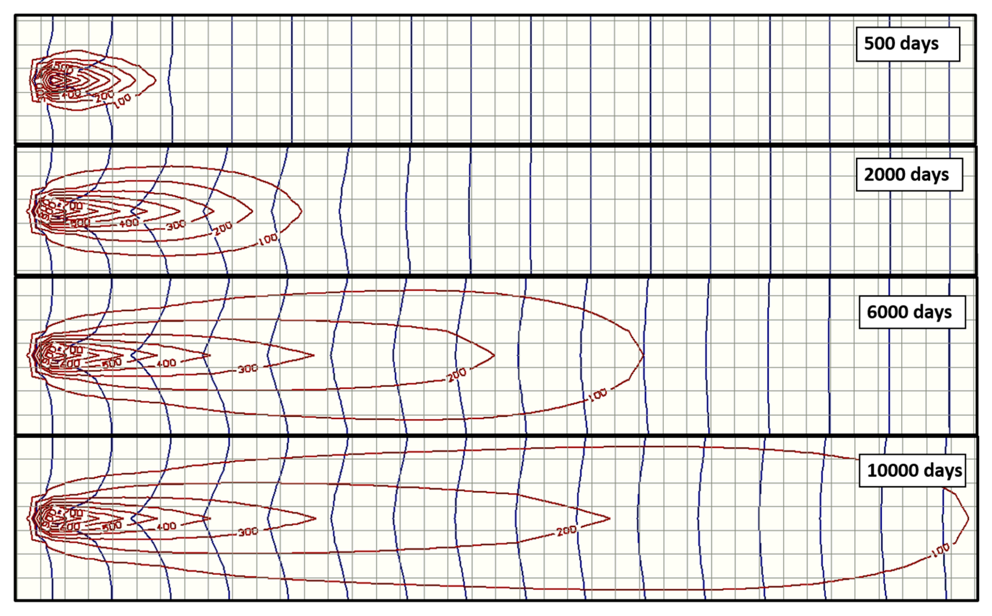 Mathematics 09 00725 g002