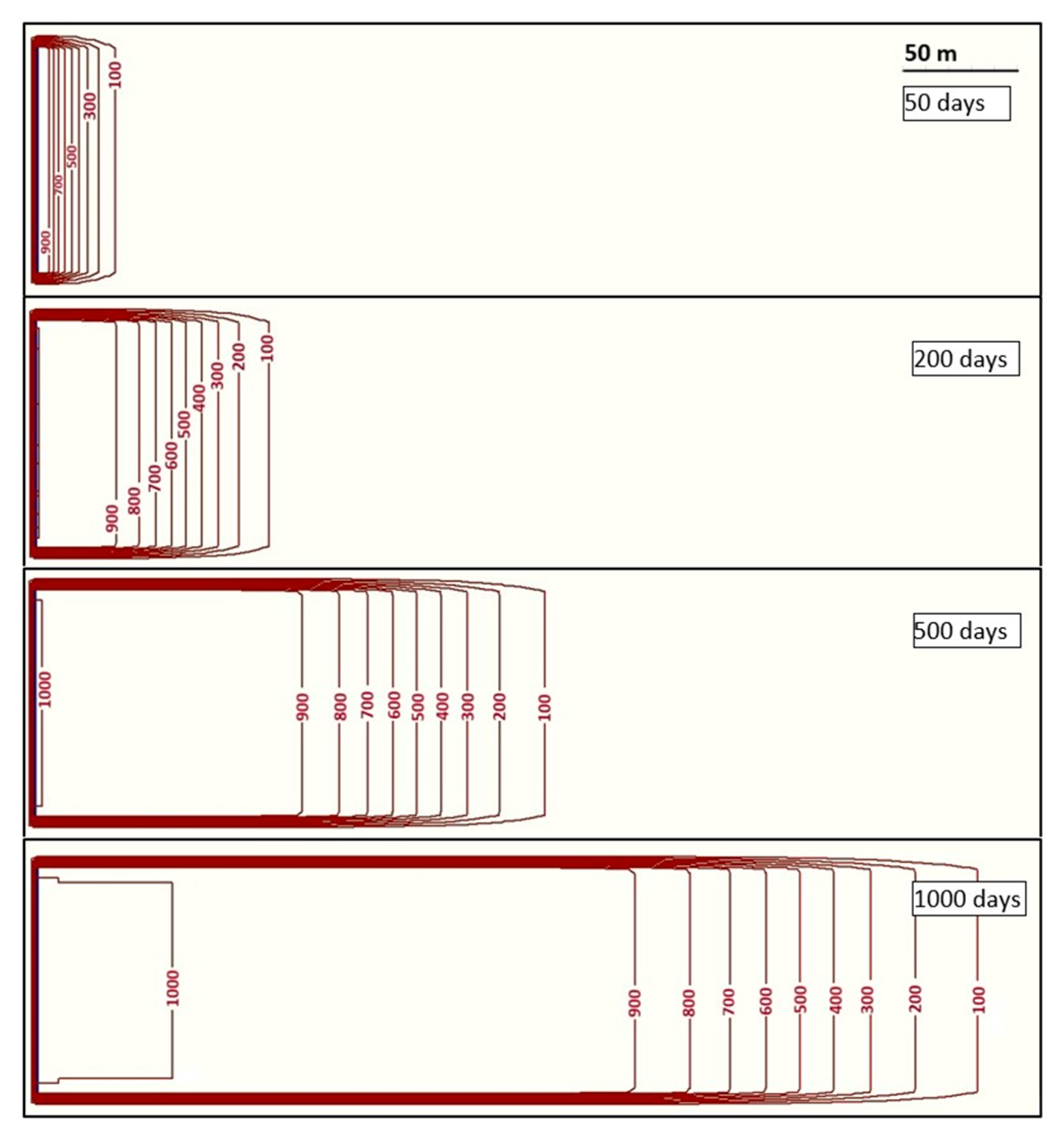 Mathematics 09 00725 g003