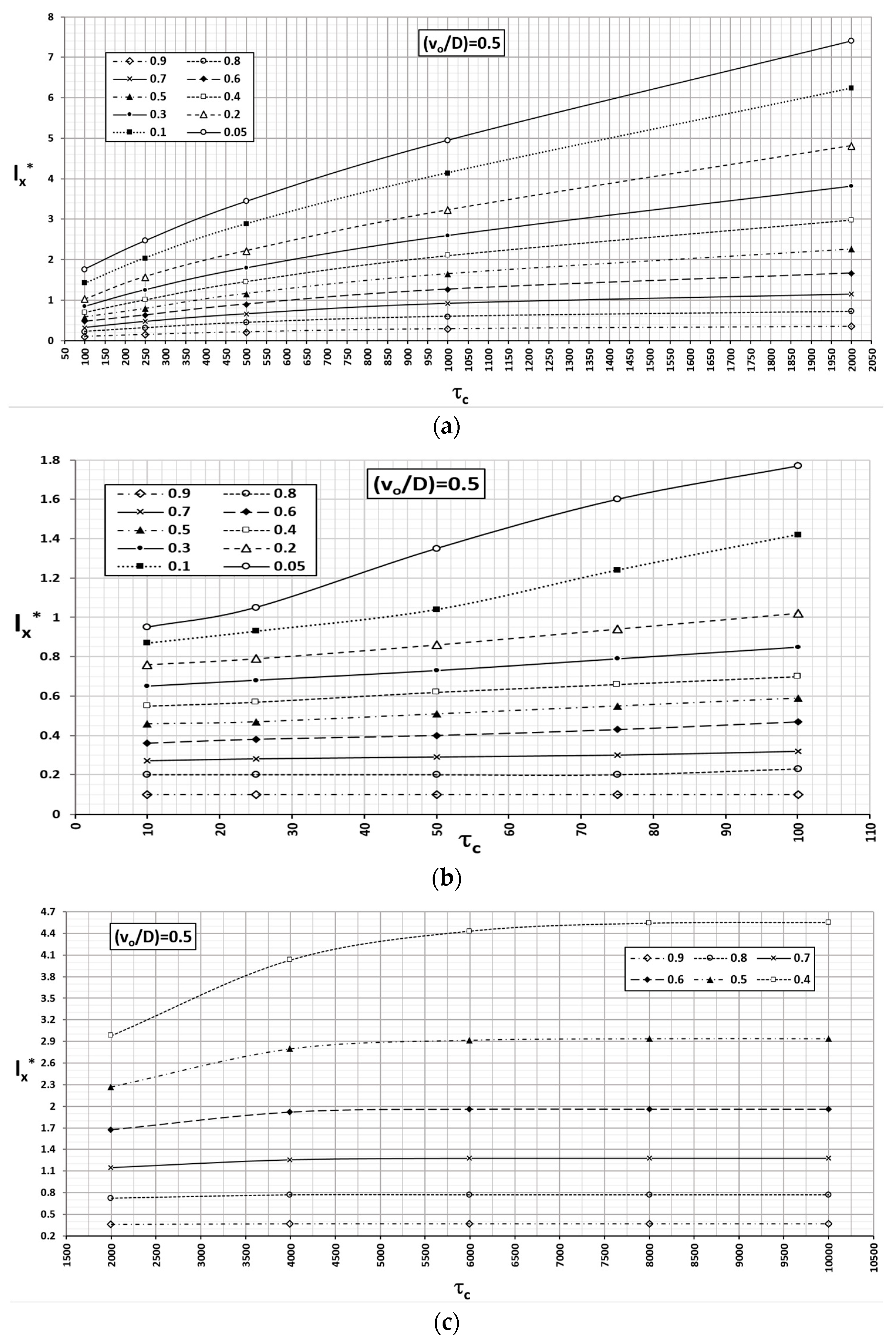 Mathematics 09 00725 g012a