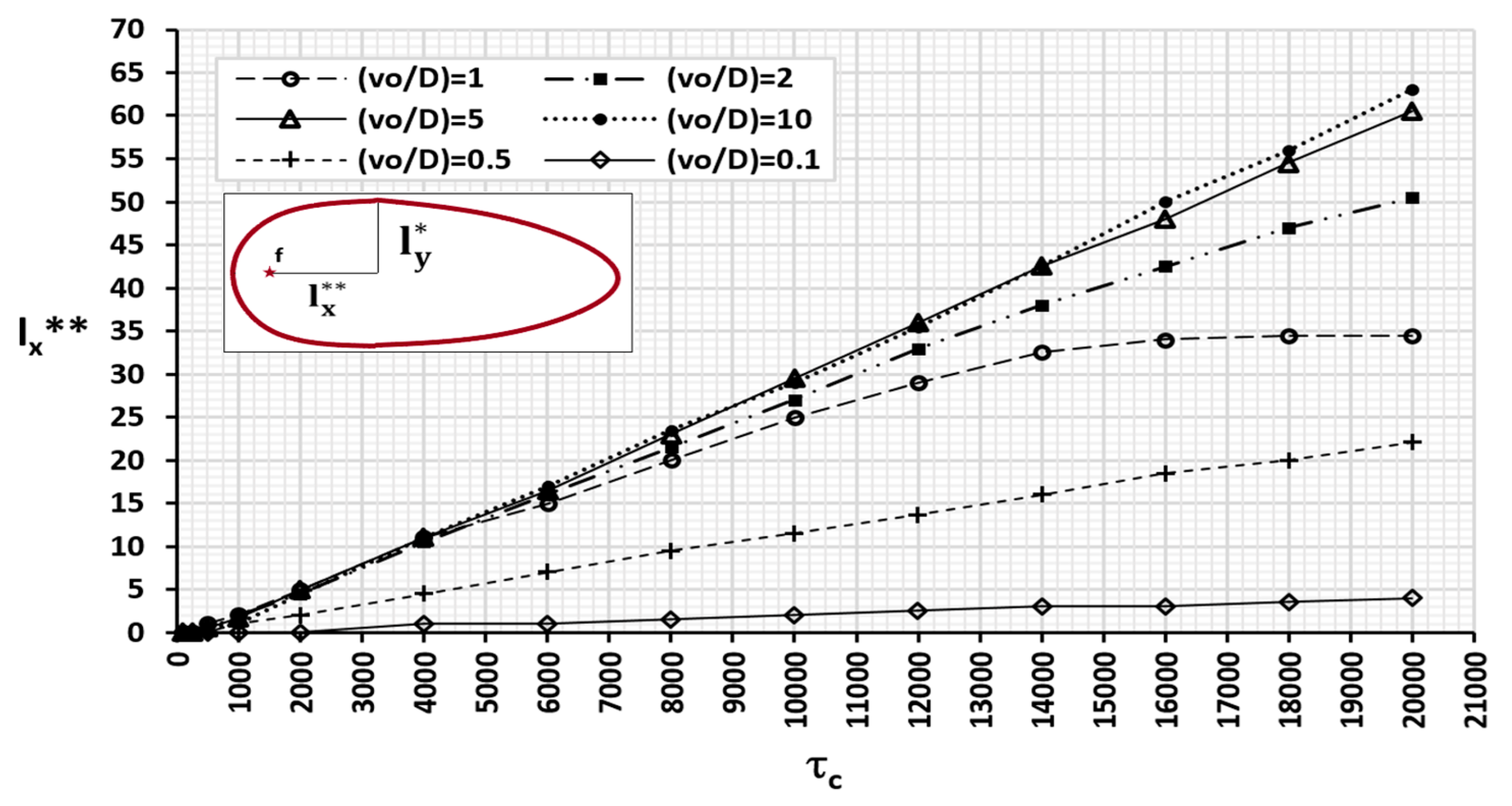 Mathematics 09 00725 g015