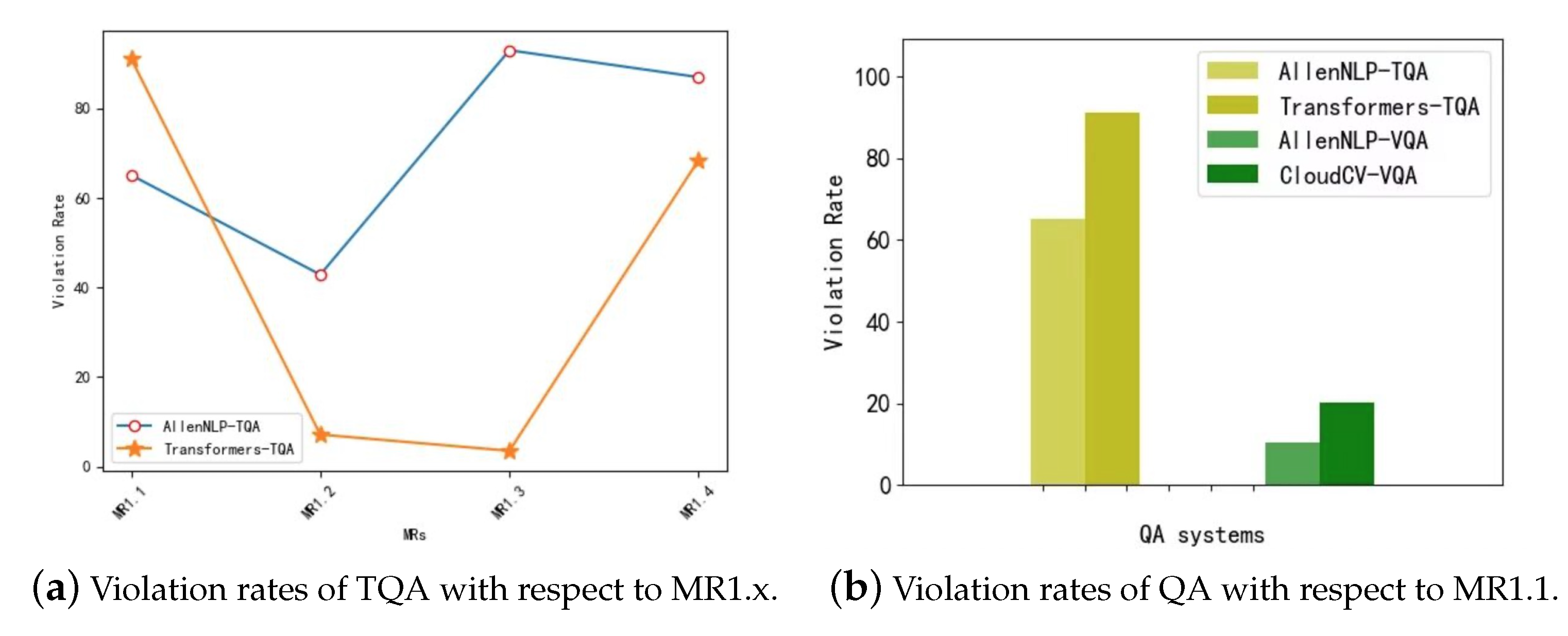 Mathematics 09 00726 g003