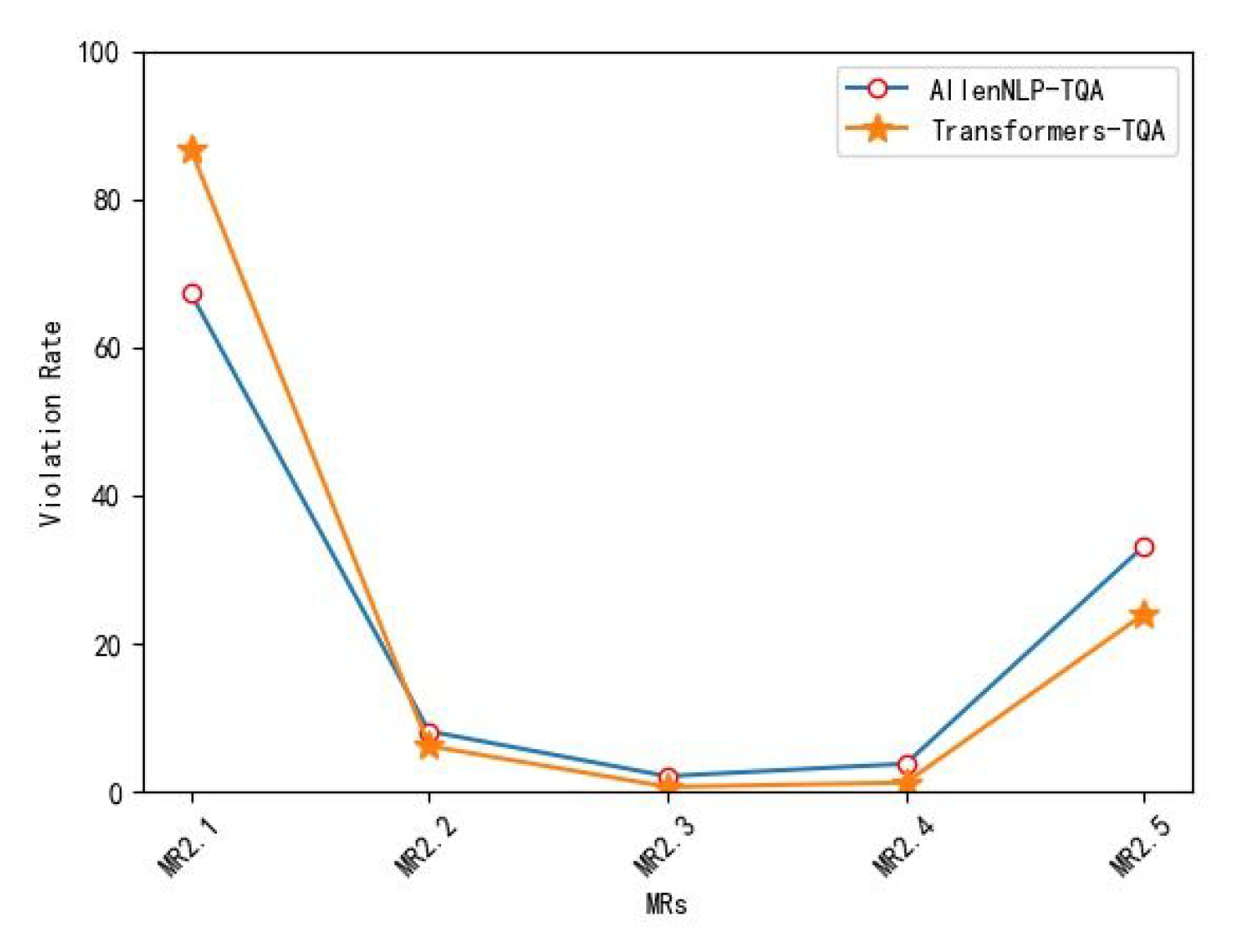 Mathematics 09 00726 g004