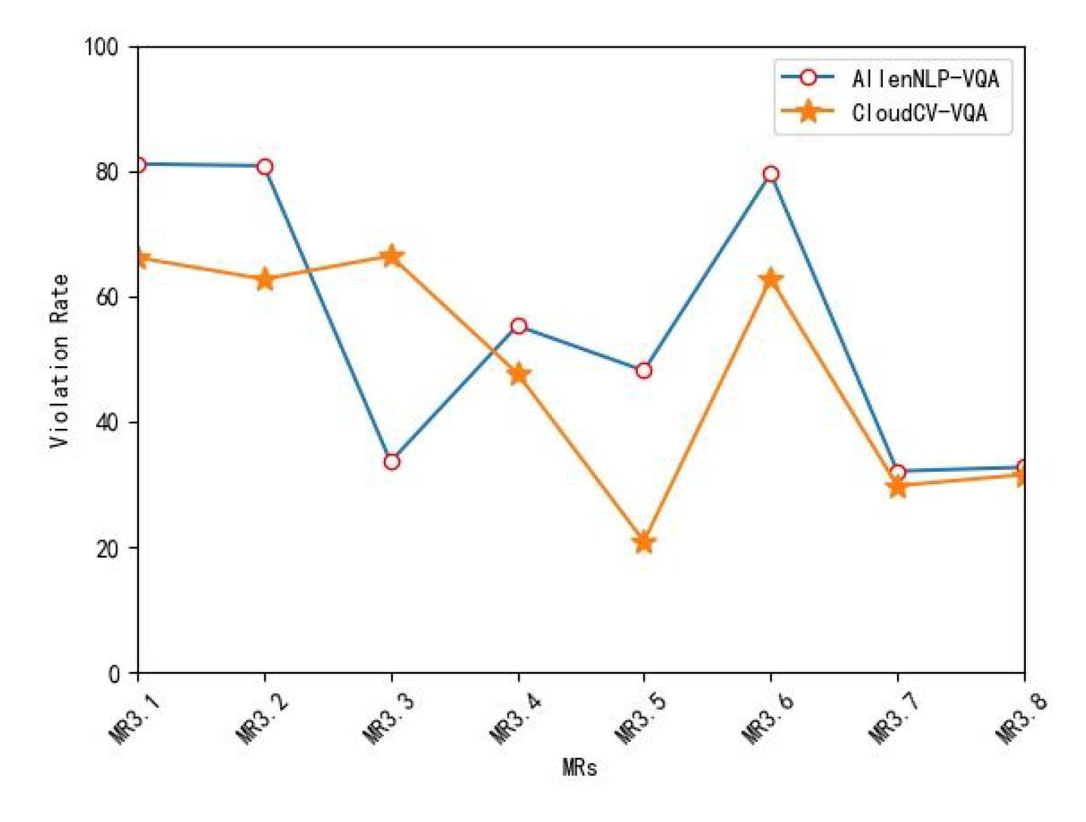 Mathematics 09 00726 g005