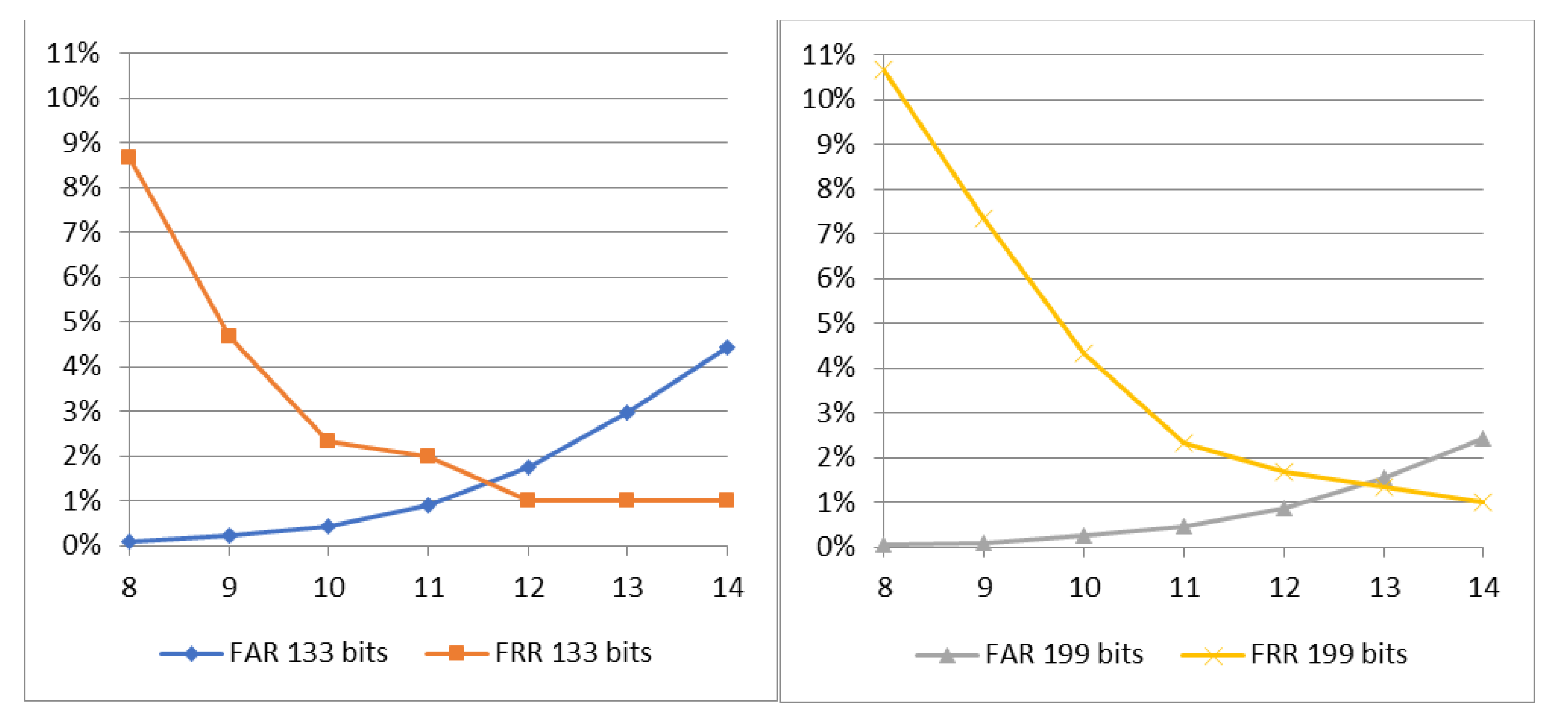 Mathematics 09 00730 g004