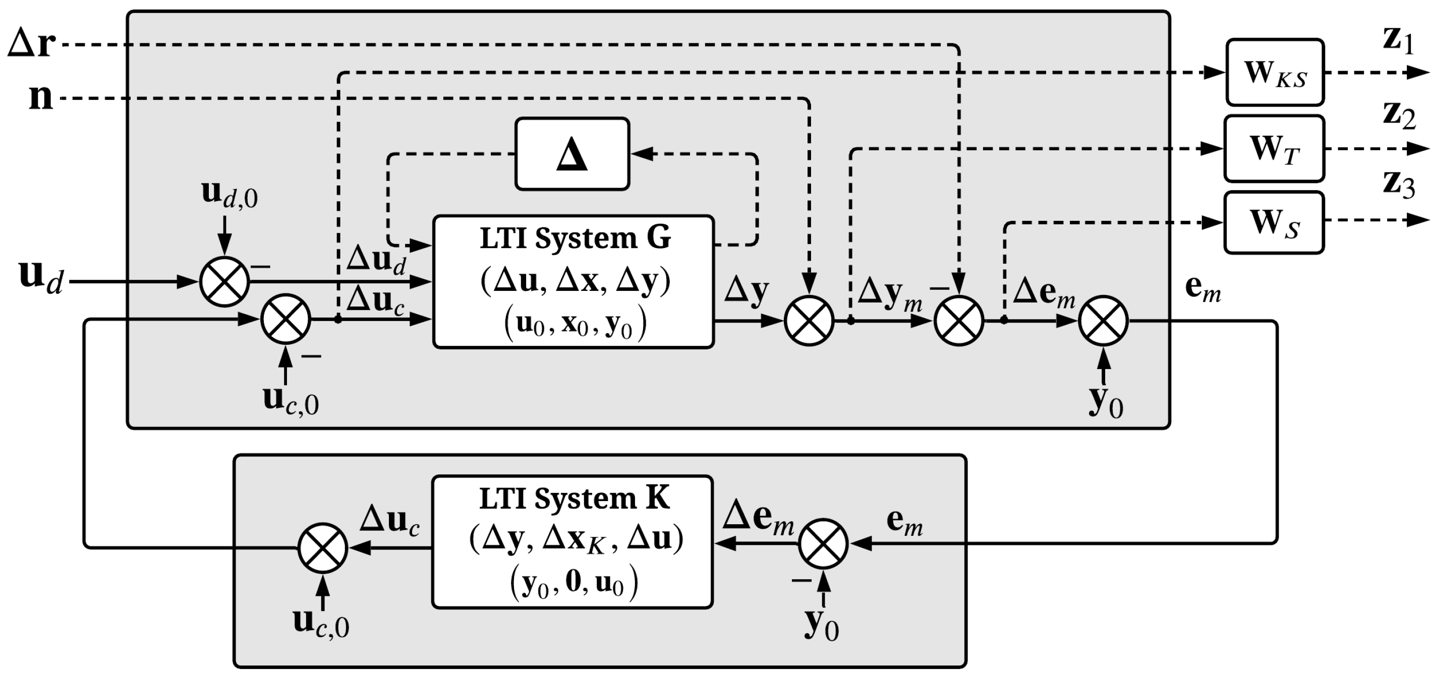 Mathematics 09 00731 g006 Mathematics 09 00731 g006