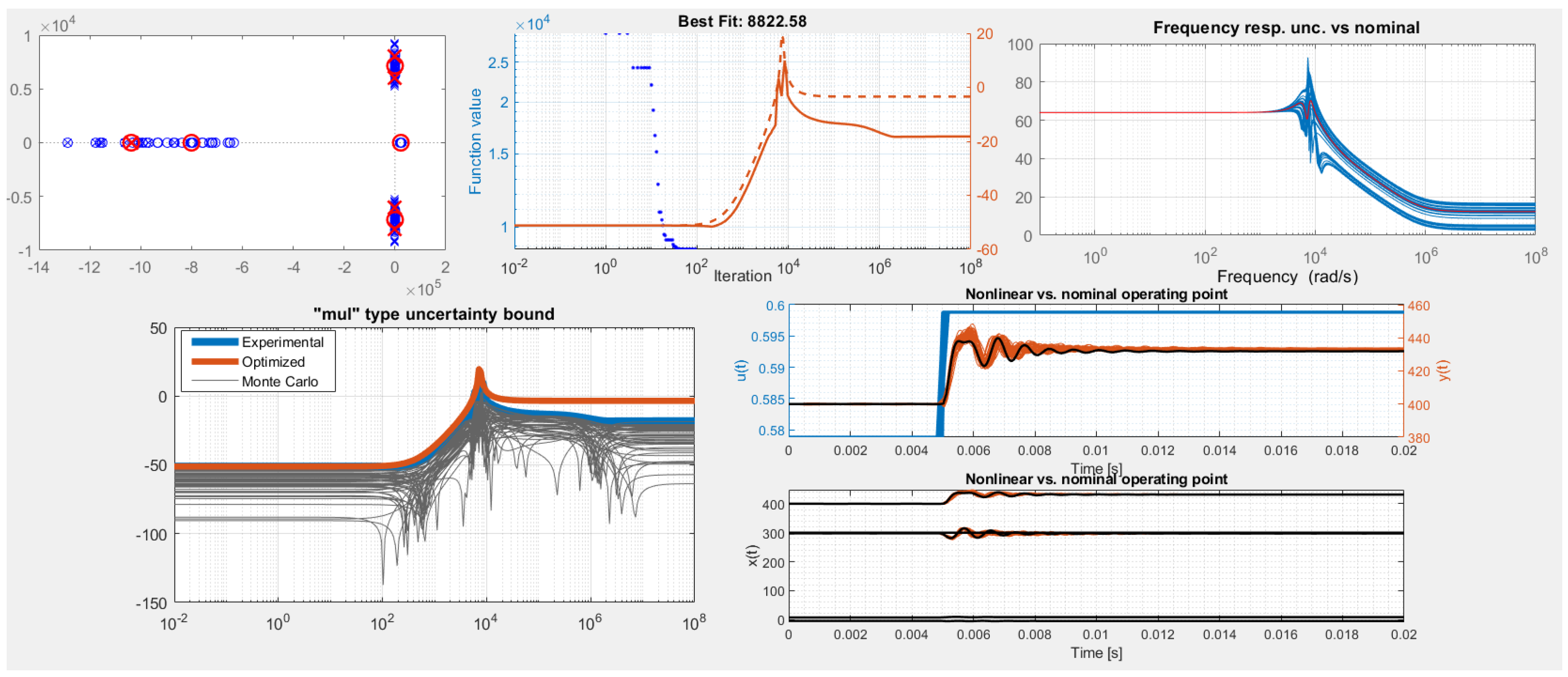 Mathematics 09 00731 g008 Mathematics 09 00731 g008