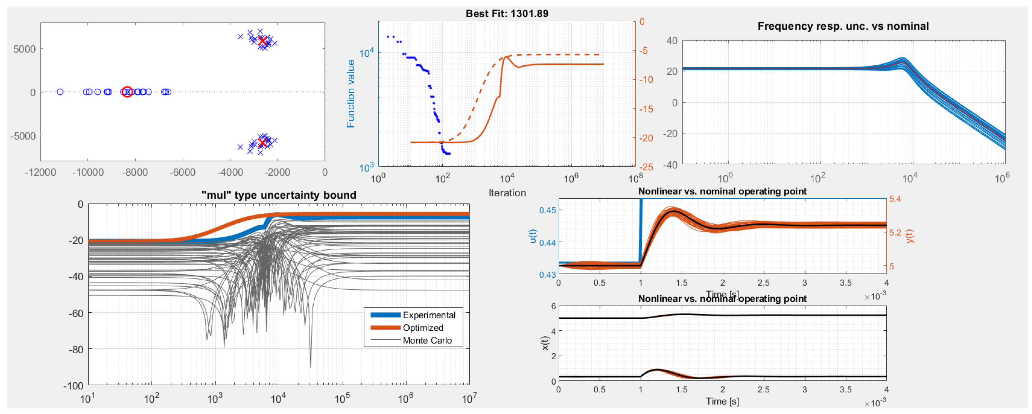 Mathematics 09 00731 g012 Mathematics 09 00731 g012