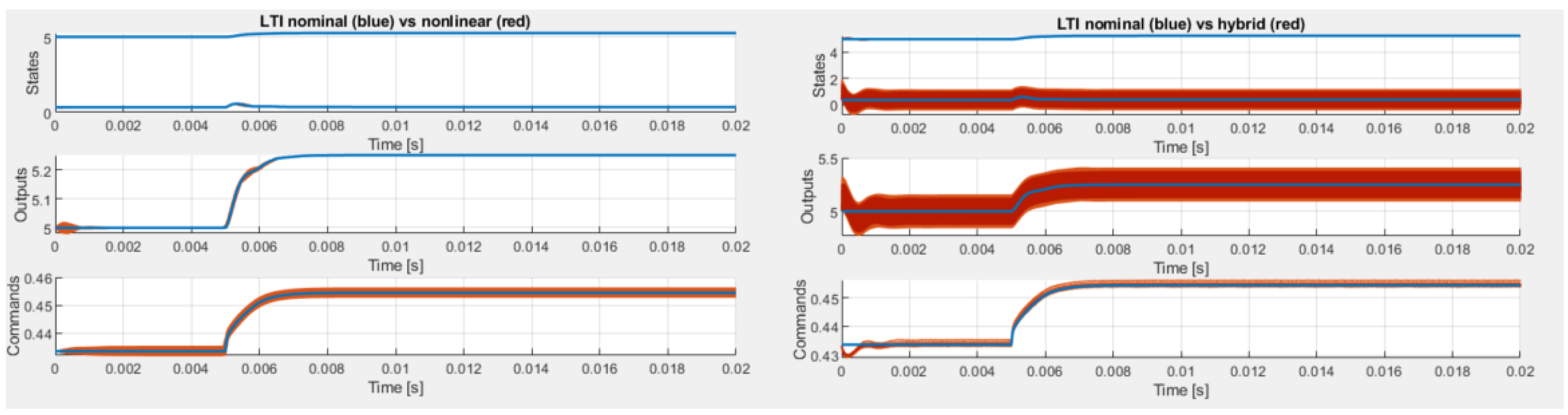 Mathematics 09 00731 g013 Mathematics 09 00731 g013
