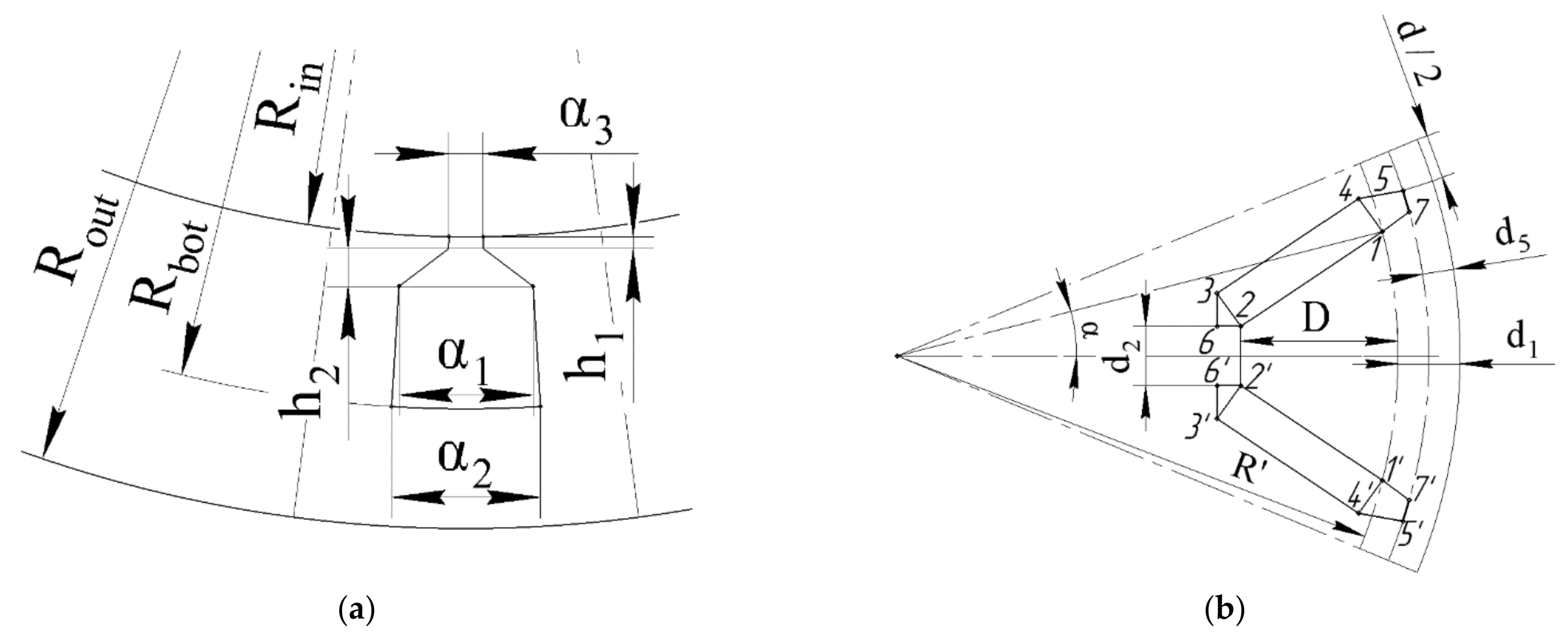 Mathematics 09 00732 g004